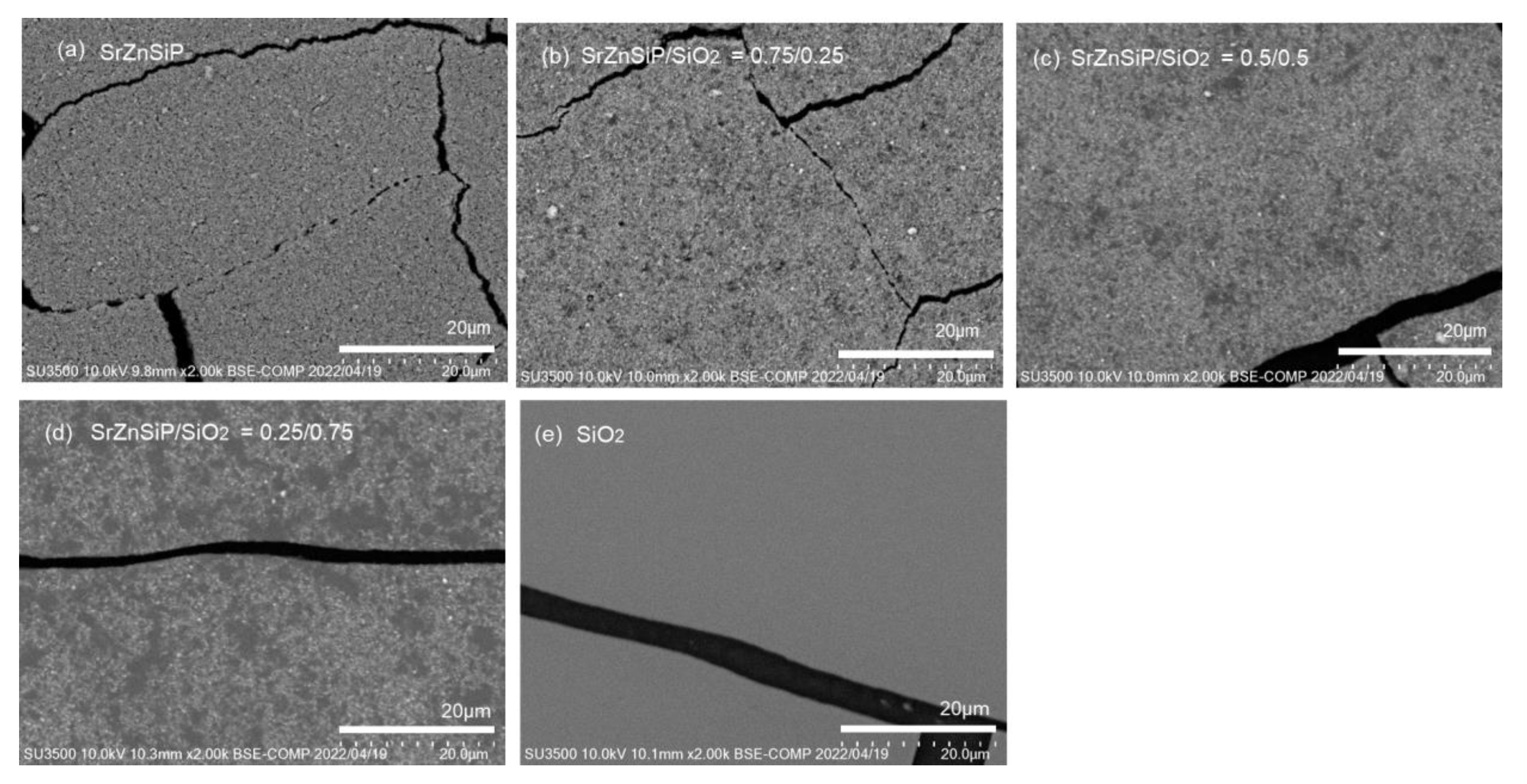 Coatings 13 00580 g007 Coatings 13 00580 g007