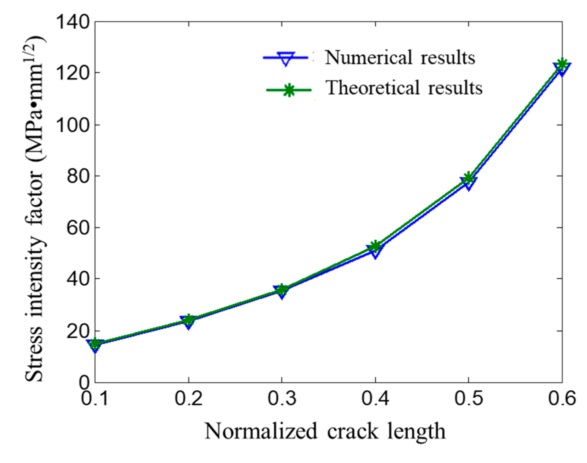 Coatings 13 00581 g004