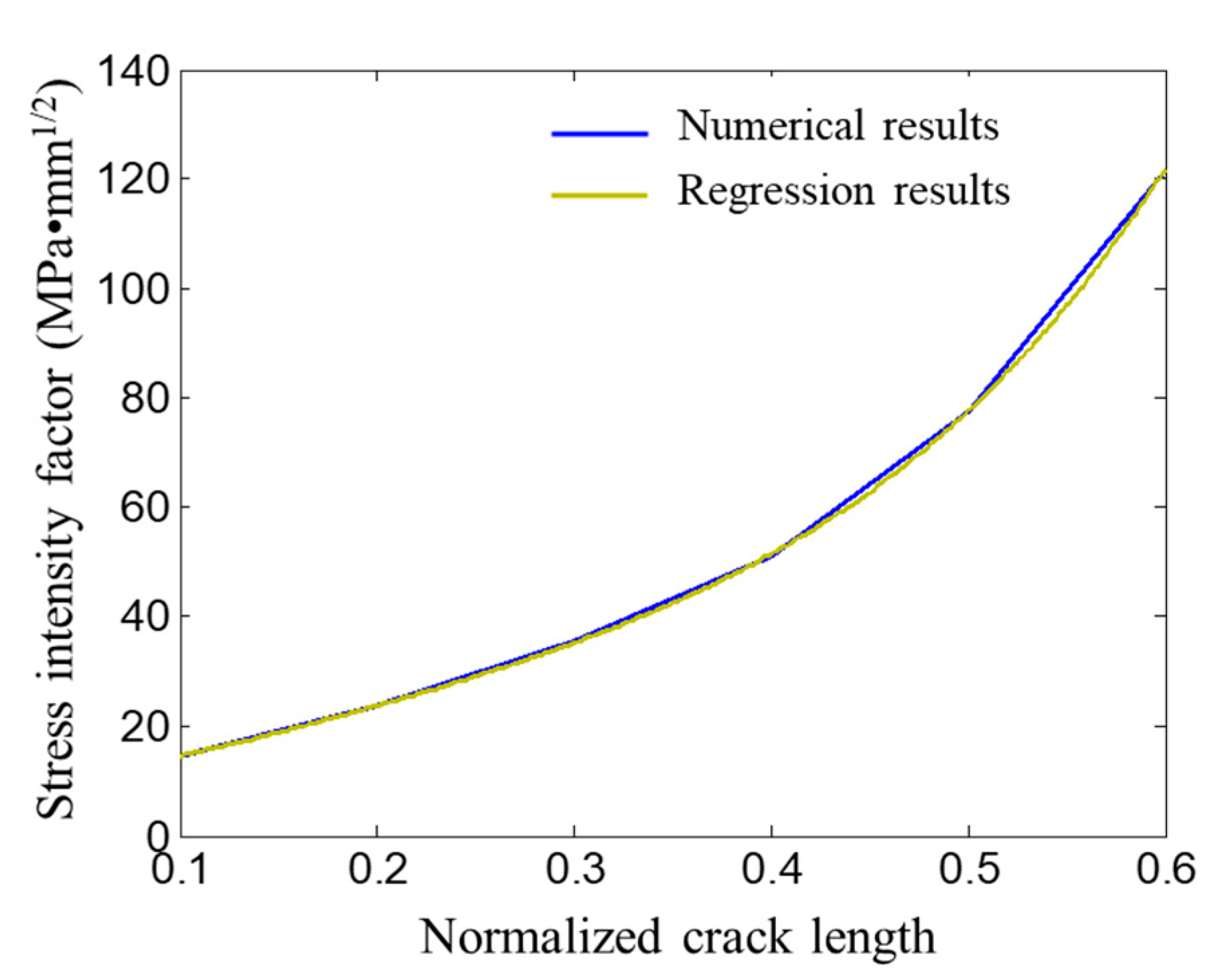 Coatings 13 00581 g005