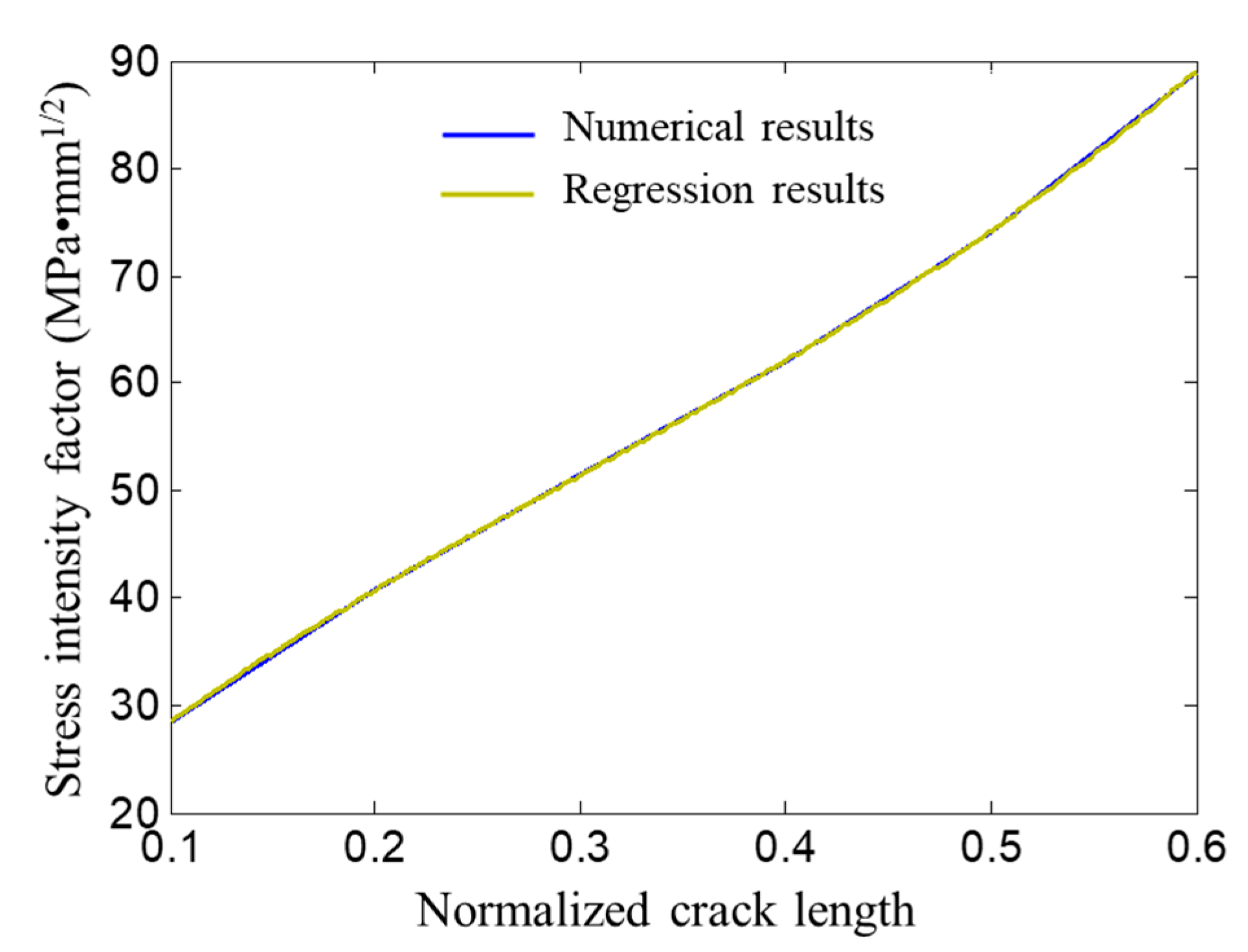 Coatings 13 00581 g012