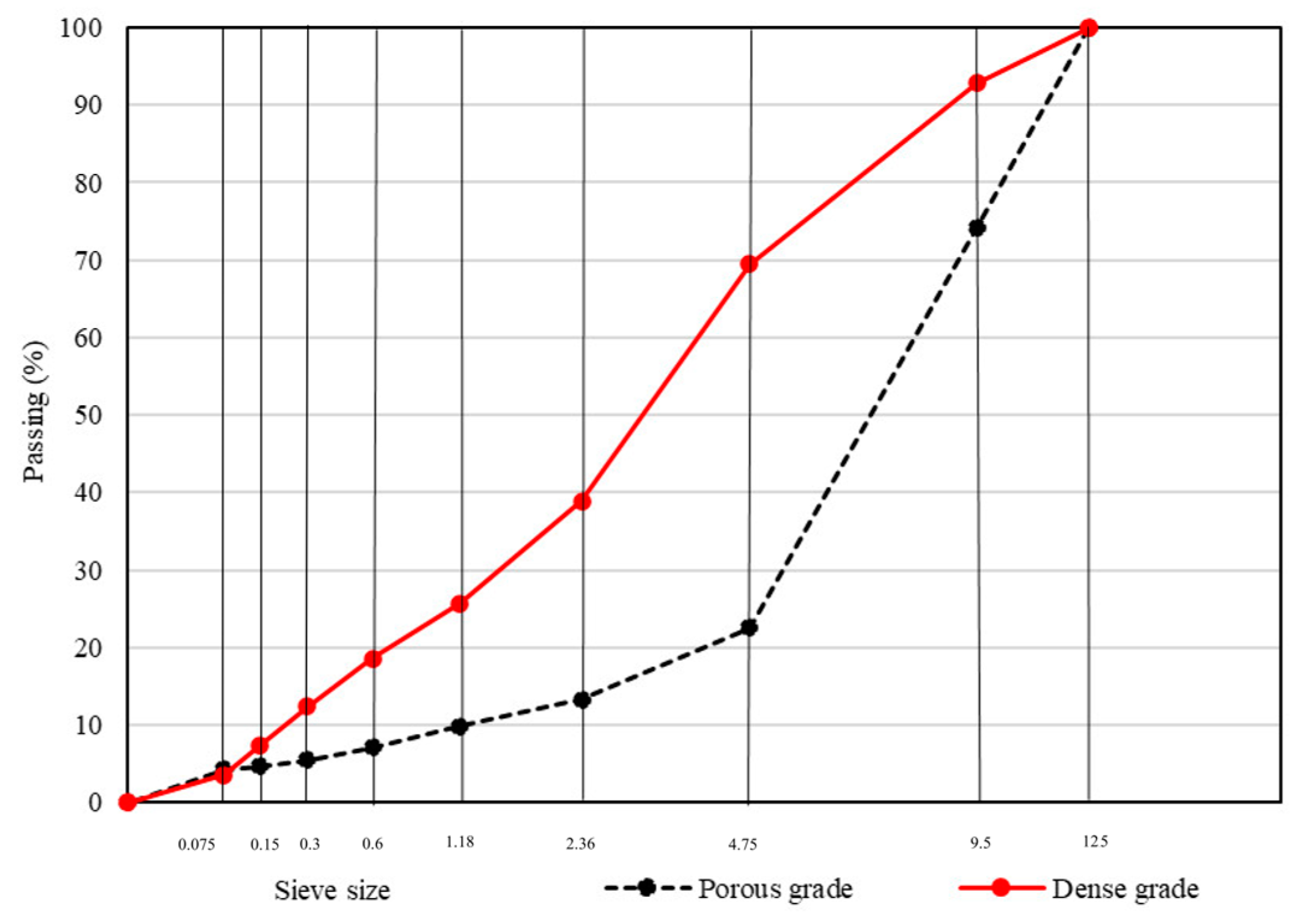 Coatings 13 00584 g001