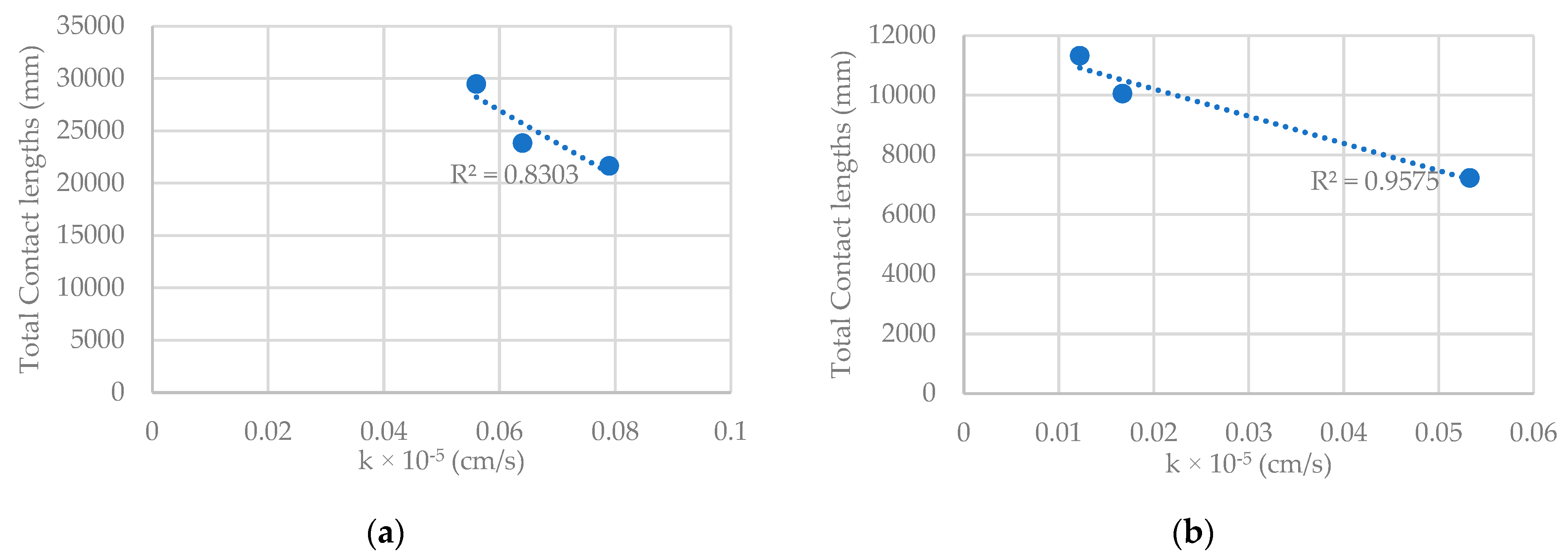Coatings 13 00584 g011a