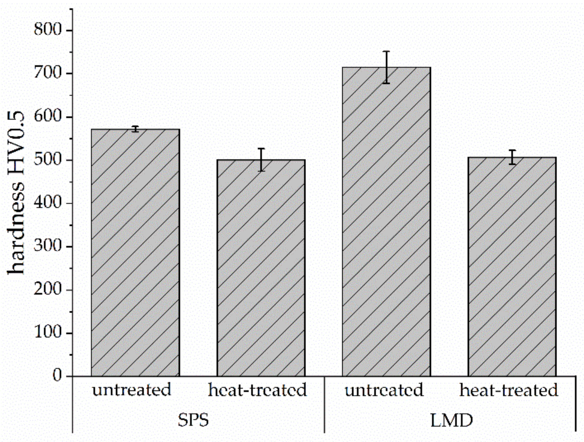 Coatings 13 00585 g004