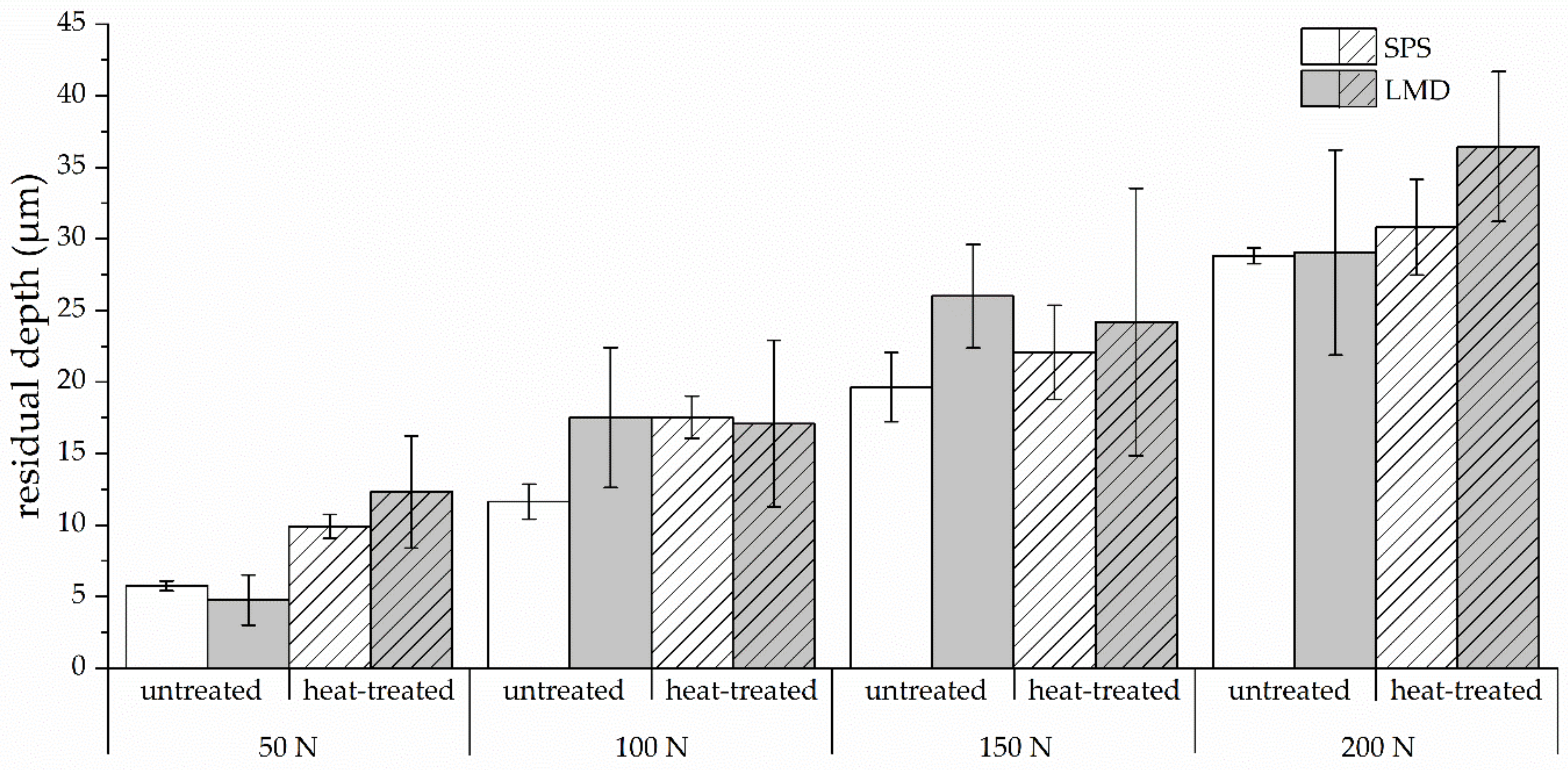 Coatings 13 00585 g011