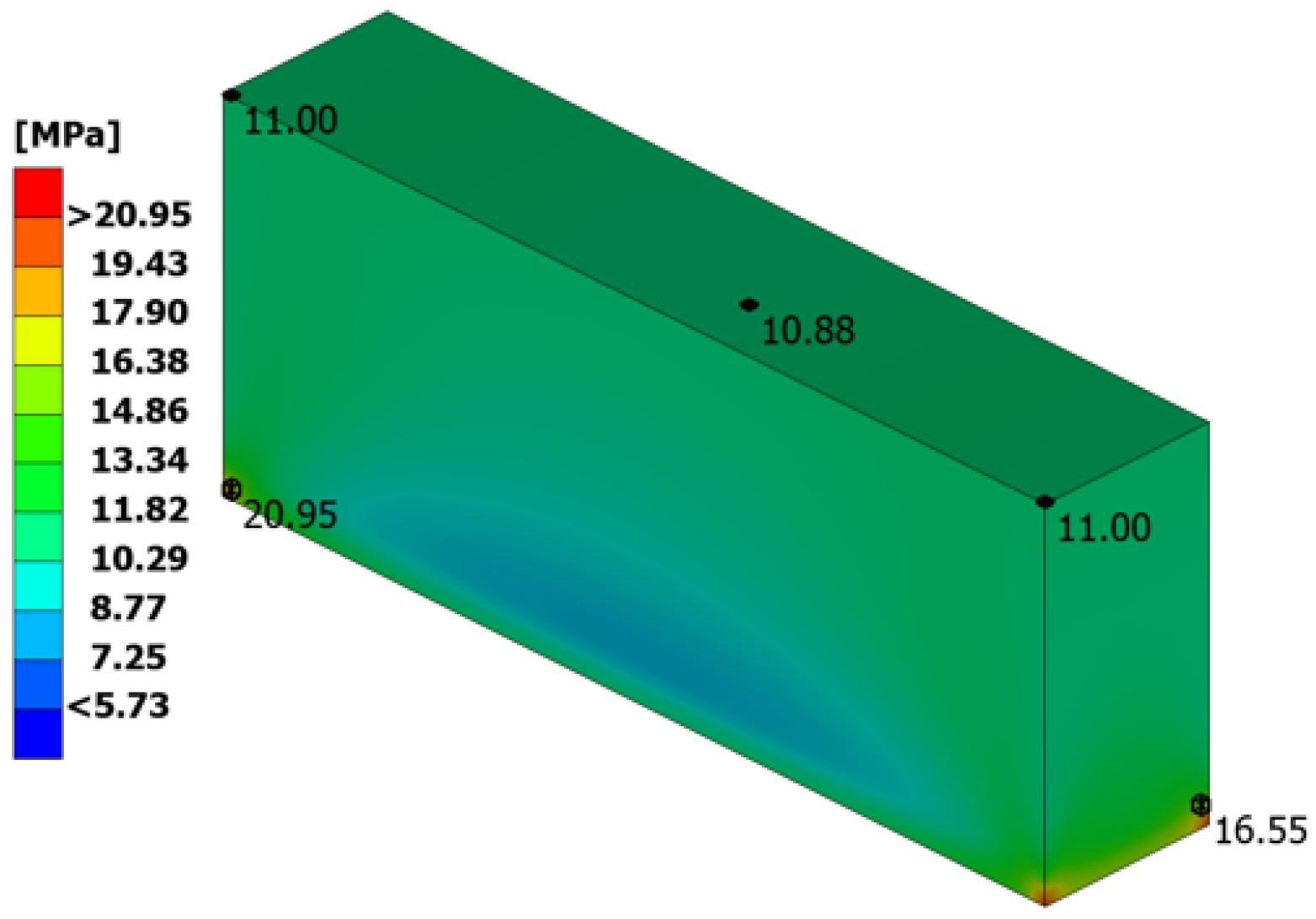 Coatings 13 00586 g005