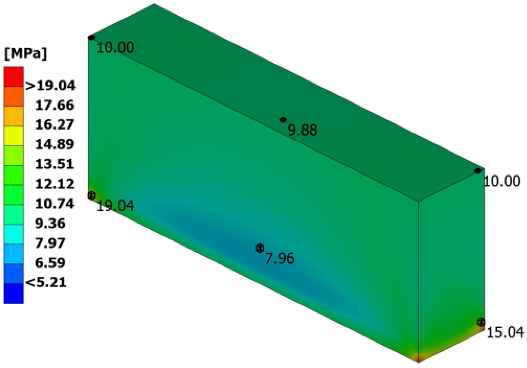 Coatings 13 00586 g006
