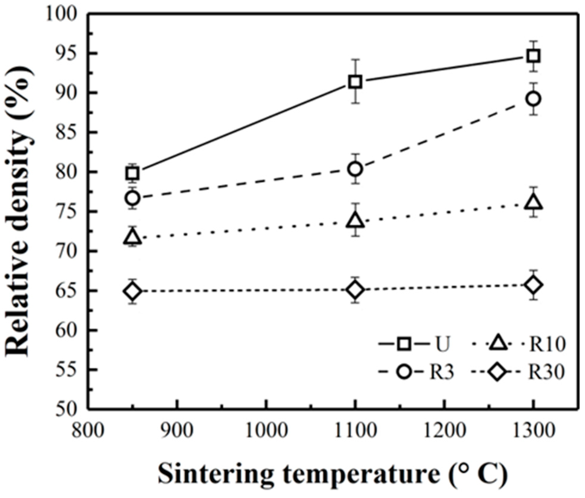 Coatings 13 00587 g004 Coatings 13 00587 g004