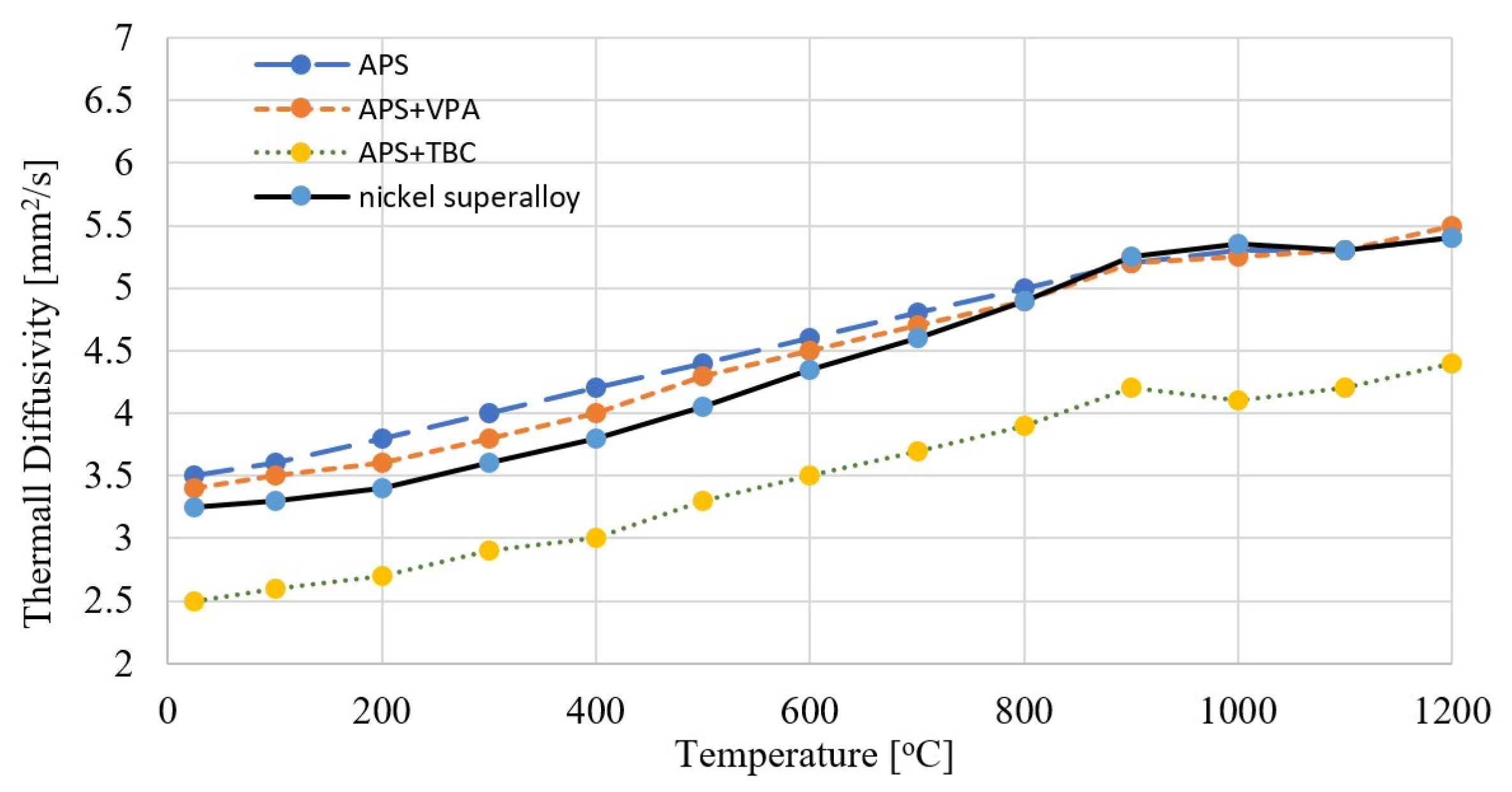 Coatings 13 00588 g005