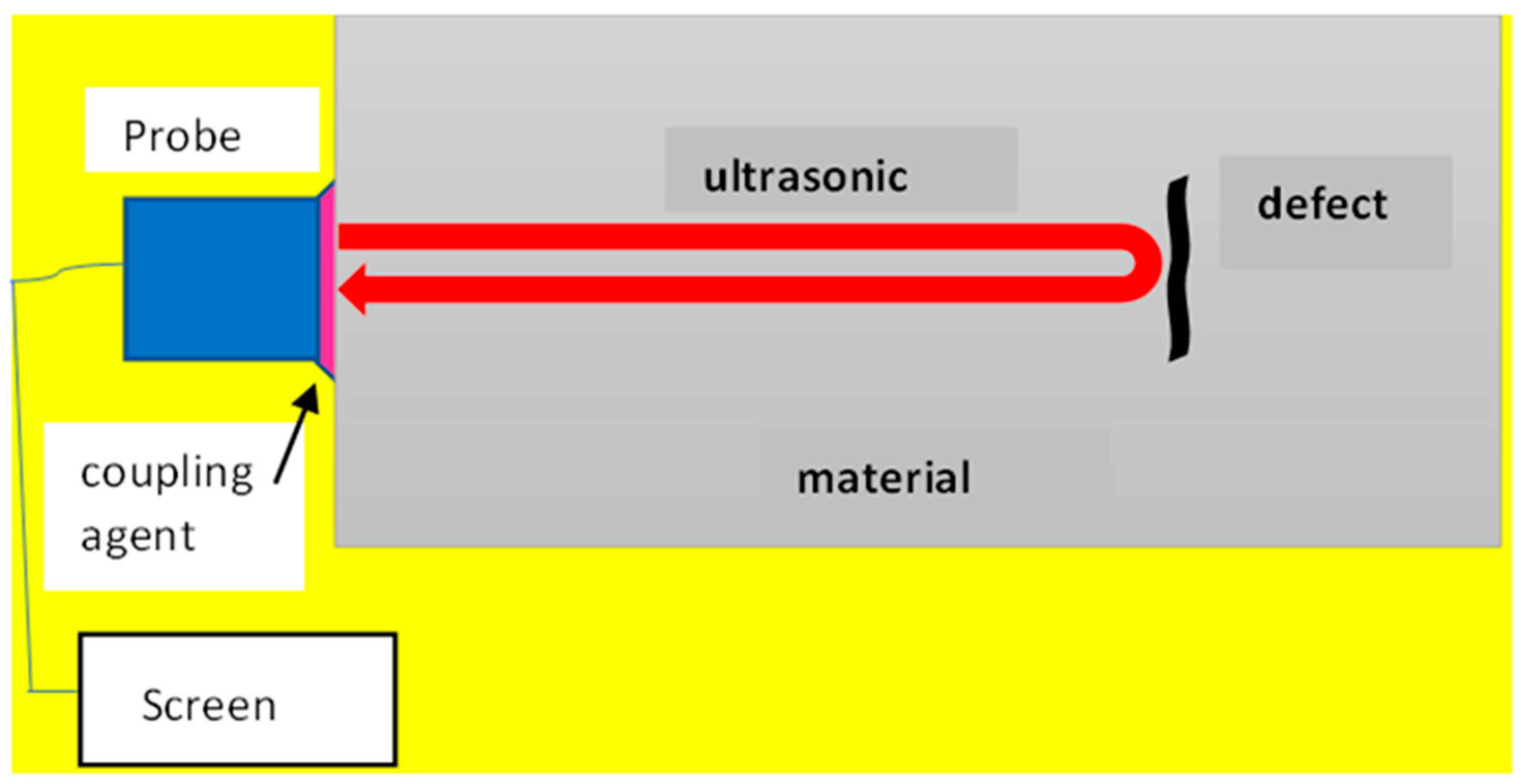 Coatings 13 00590 g002