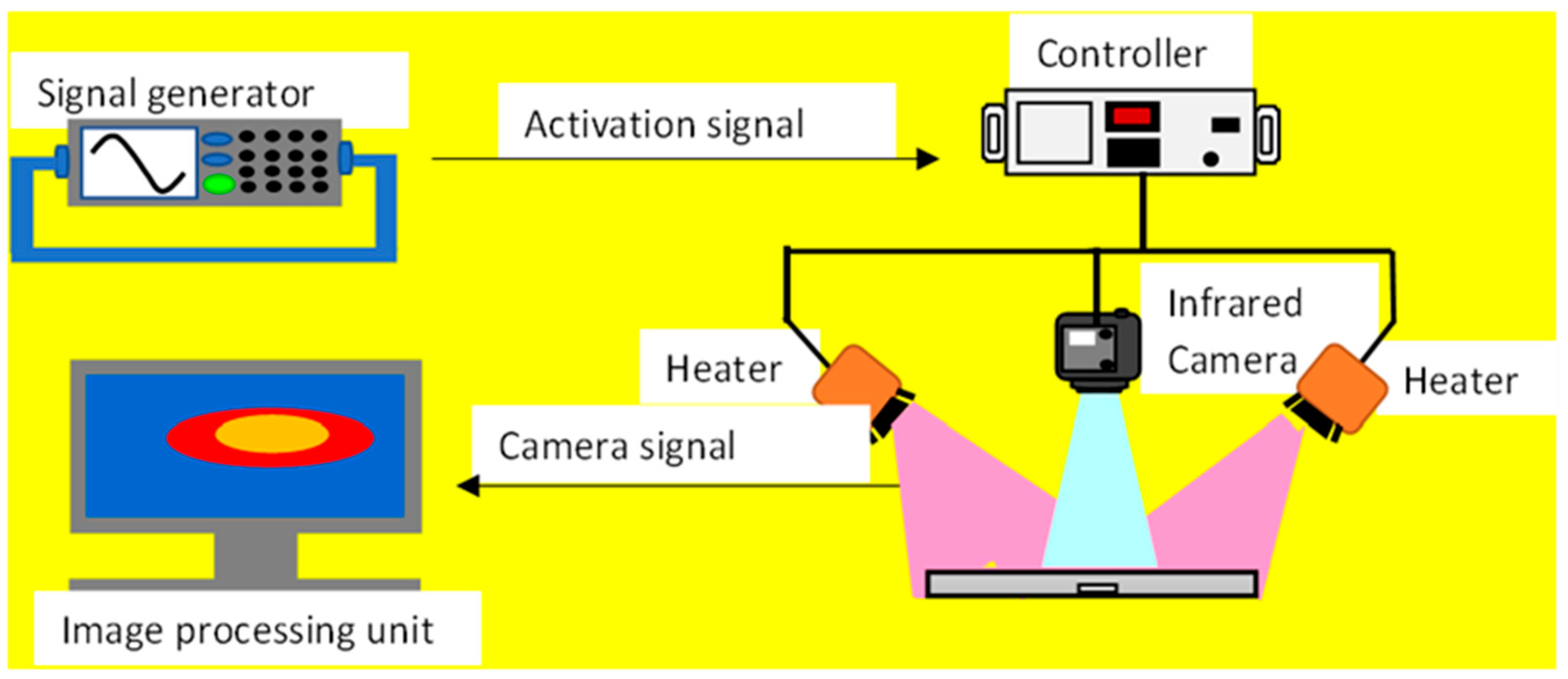 Coatings 13 00590 g003