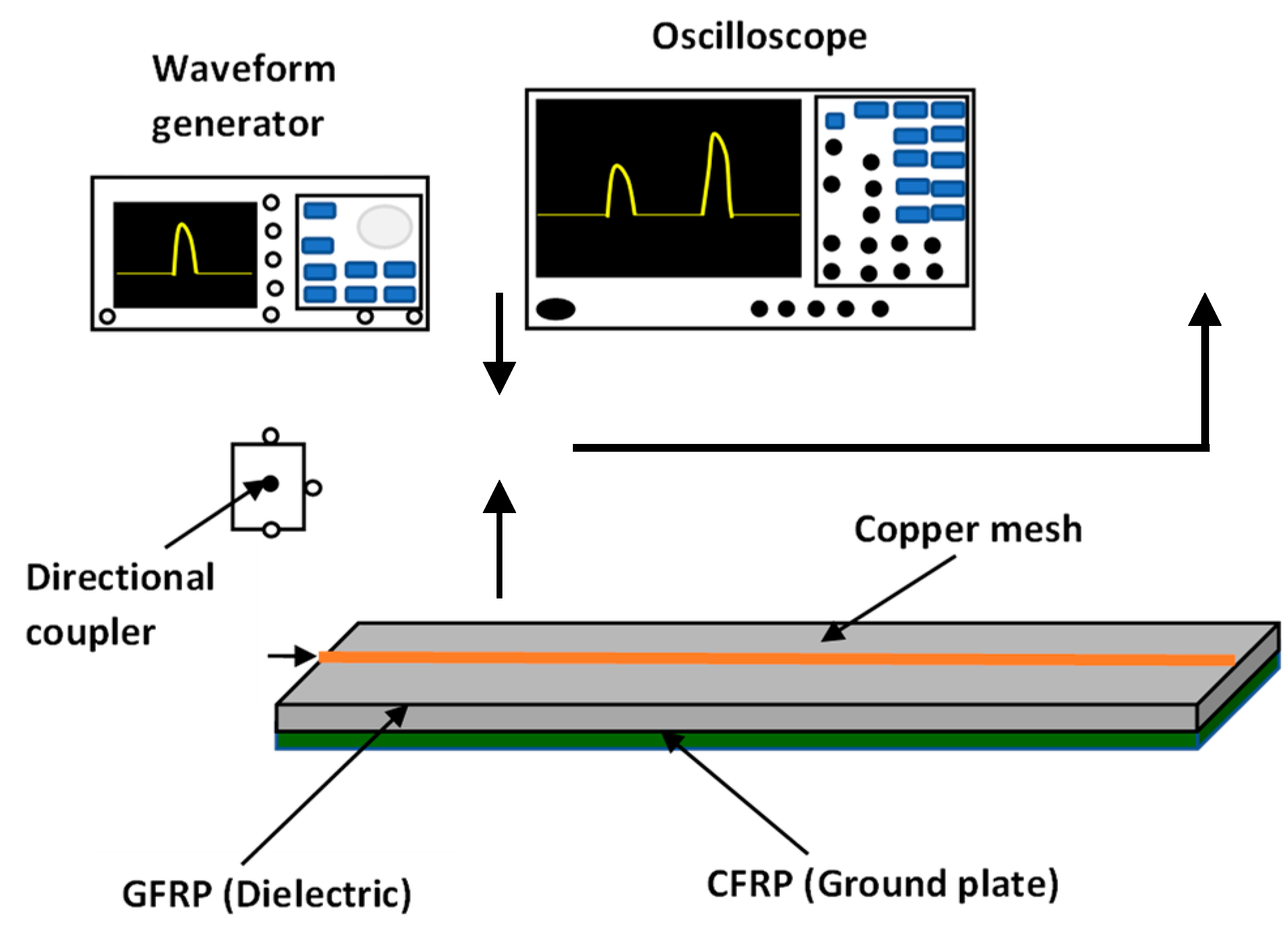 Coatings 13 00590 g006