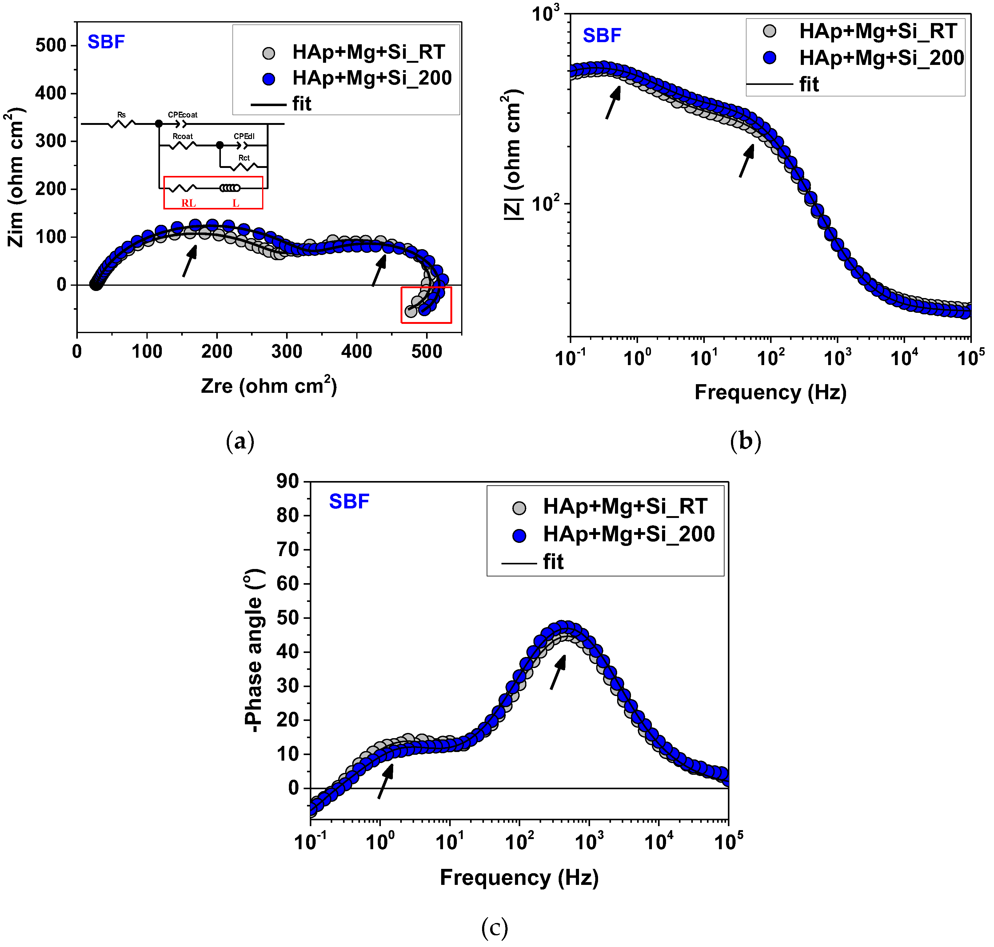 Coatings 13 00591 g006 Coatings 13 00591 g006