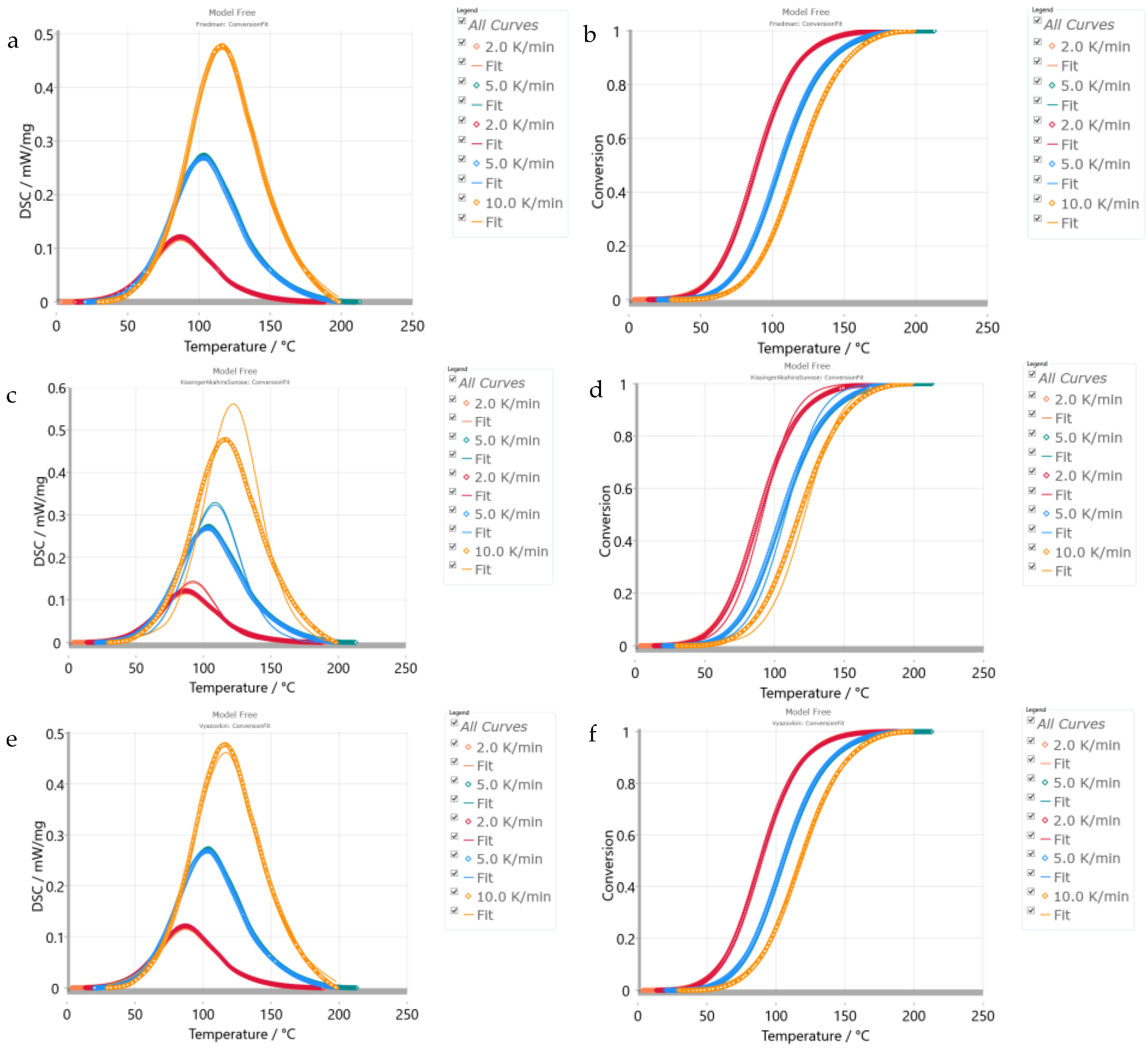 Coatings 13 00592 g004 Coatings 13 00592 g004