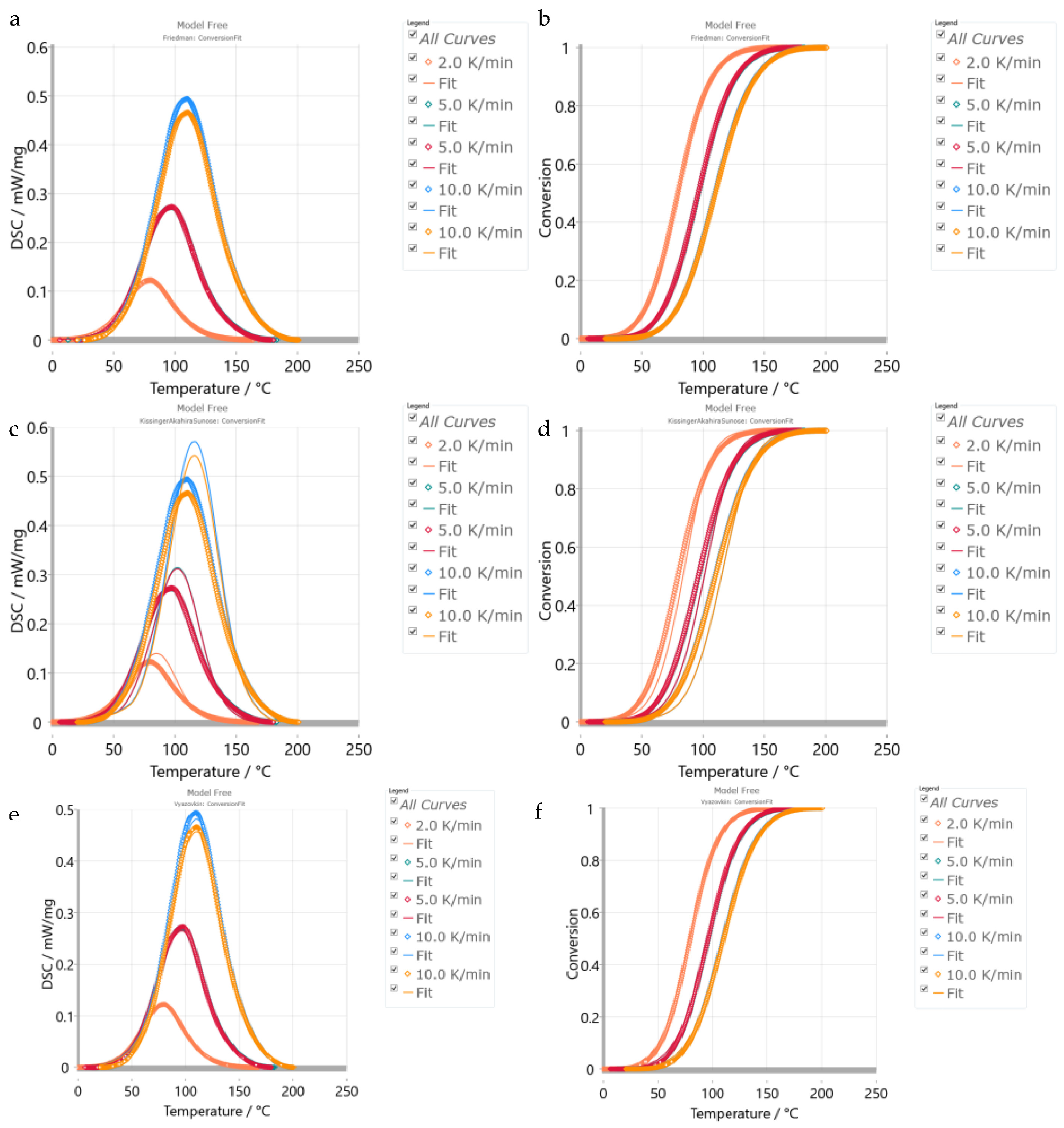 Coatings 13 00592 g006 Coatings 13 00592 g006