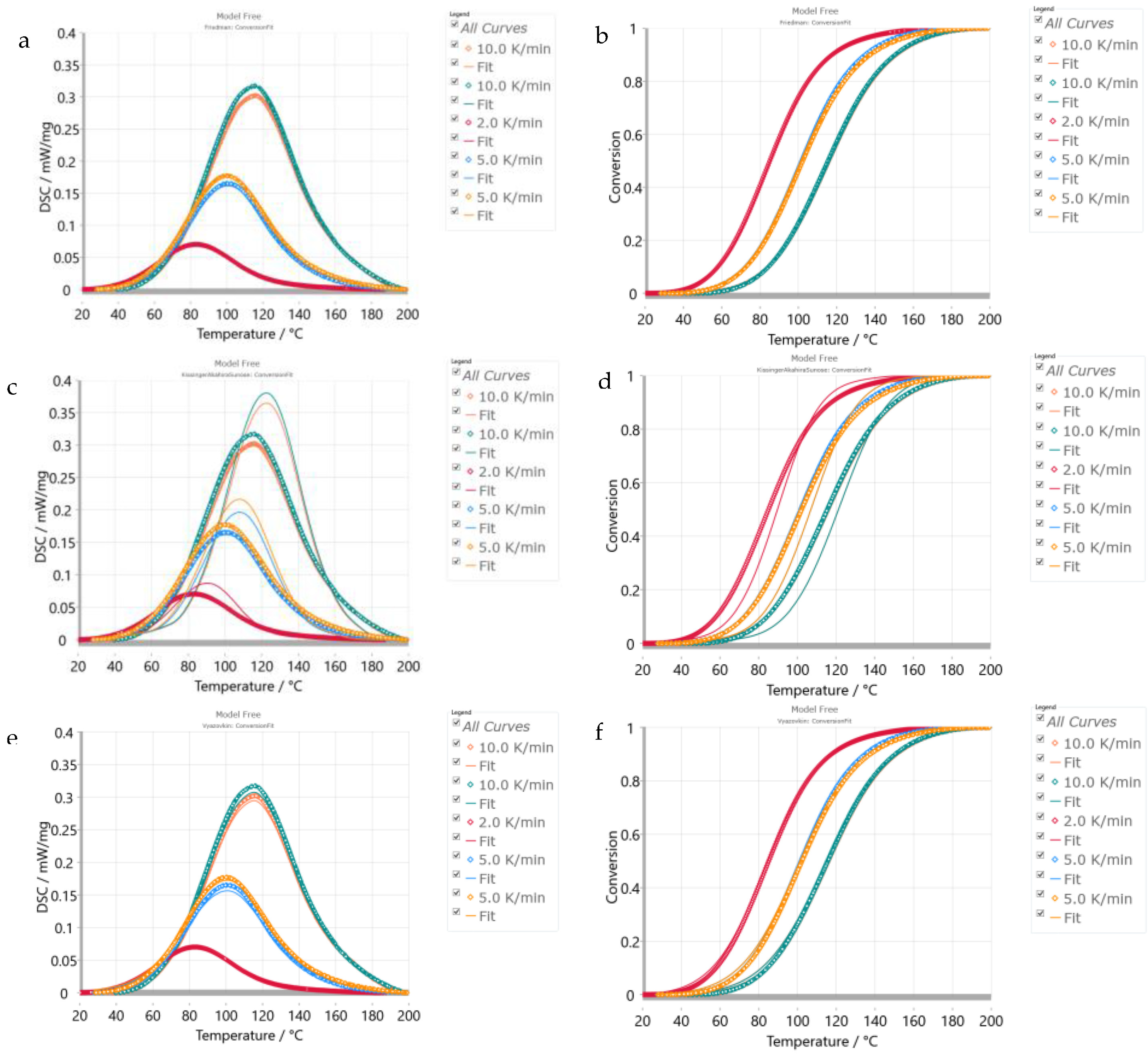 Coatings 13 00592 g008 Coatings 13 00592 g008