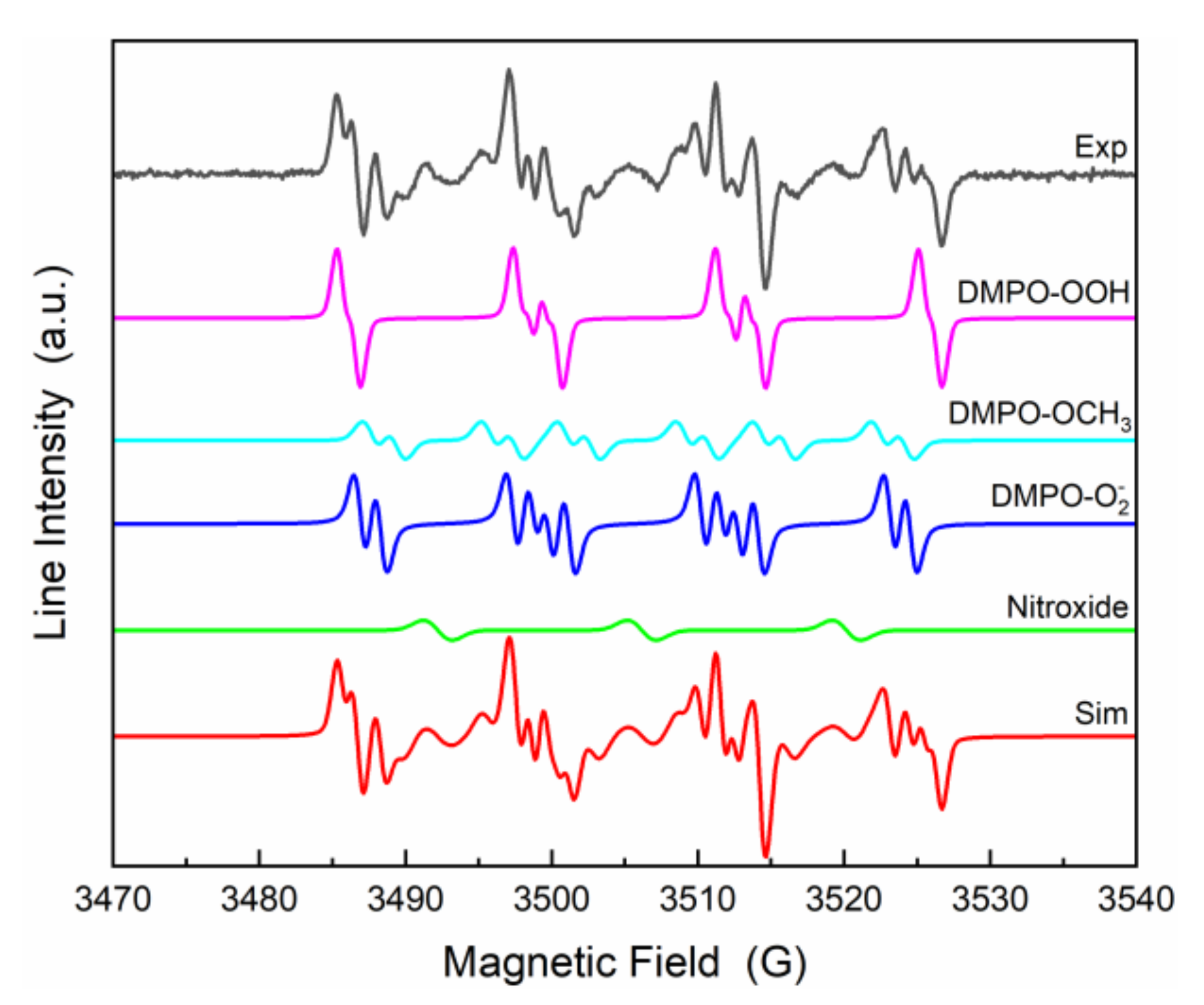 Coatings 13 00594 g009 Coatings 13 00594 g009