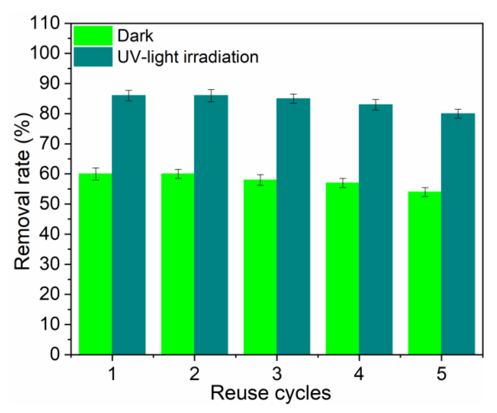 Coatings 13 00594 g010 Coatings 13 00594 g010