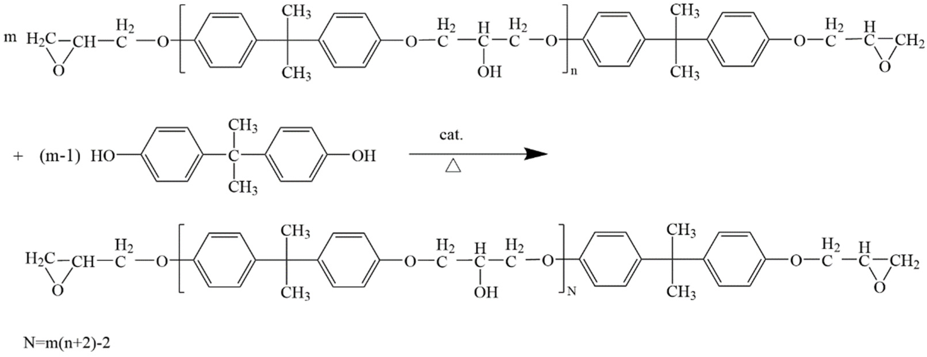 Coatings 13 00595 g001