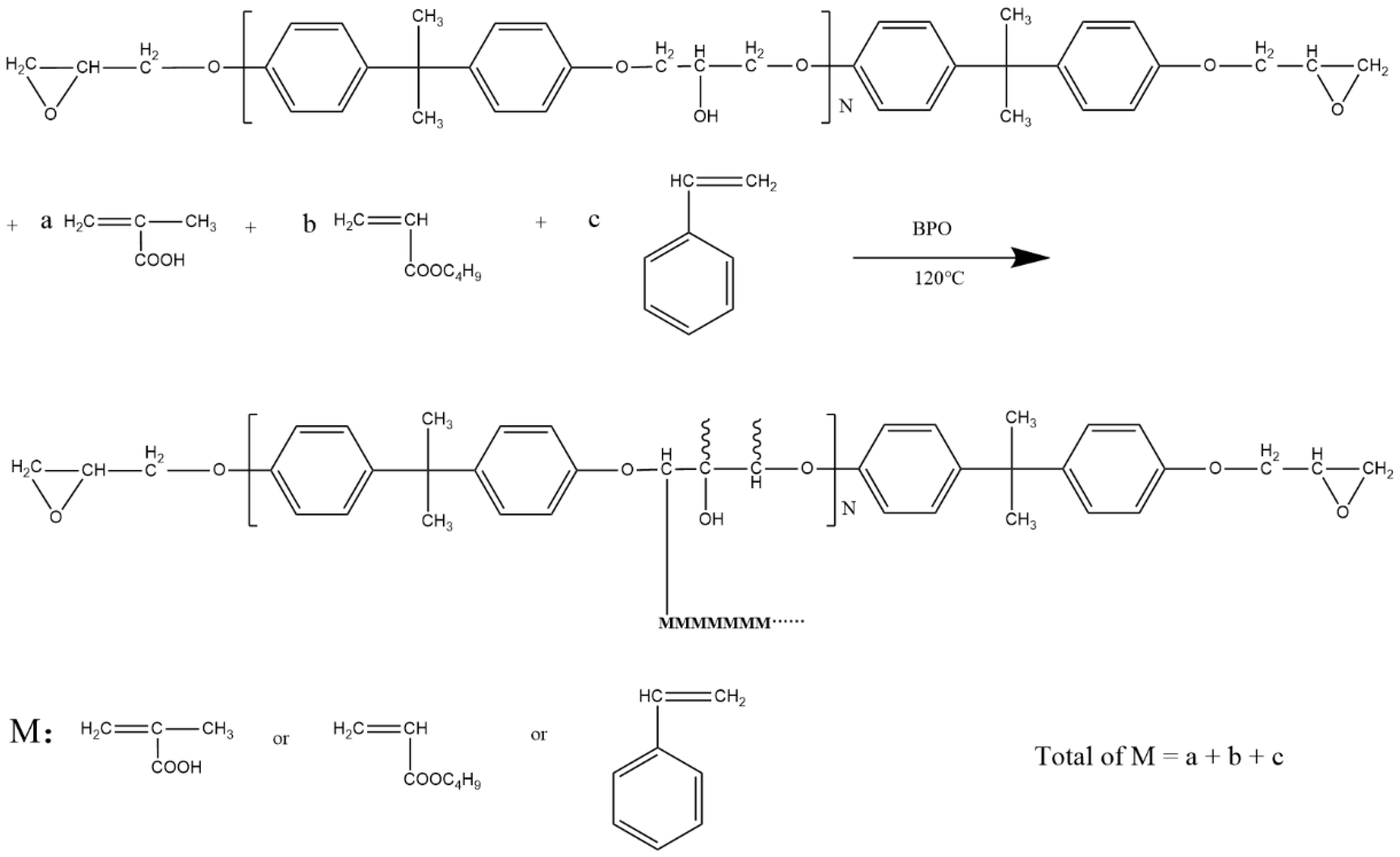 Coatings 13 00595 g002