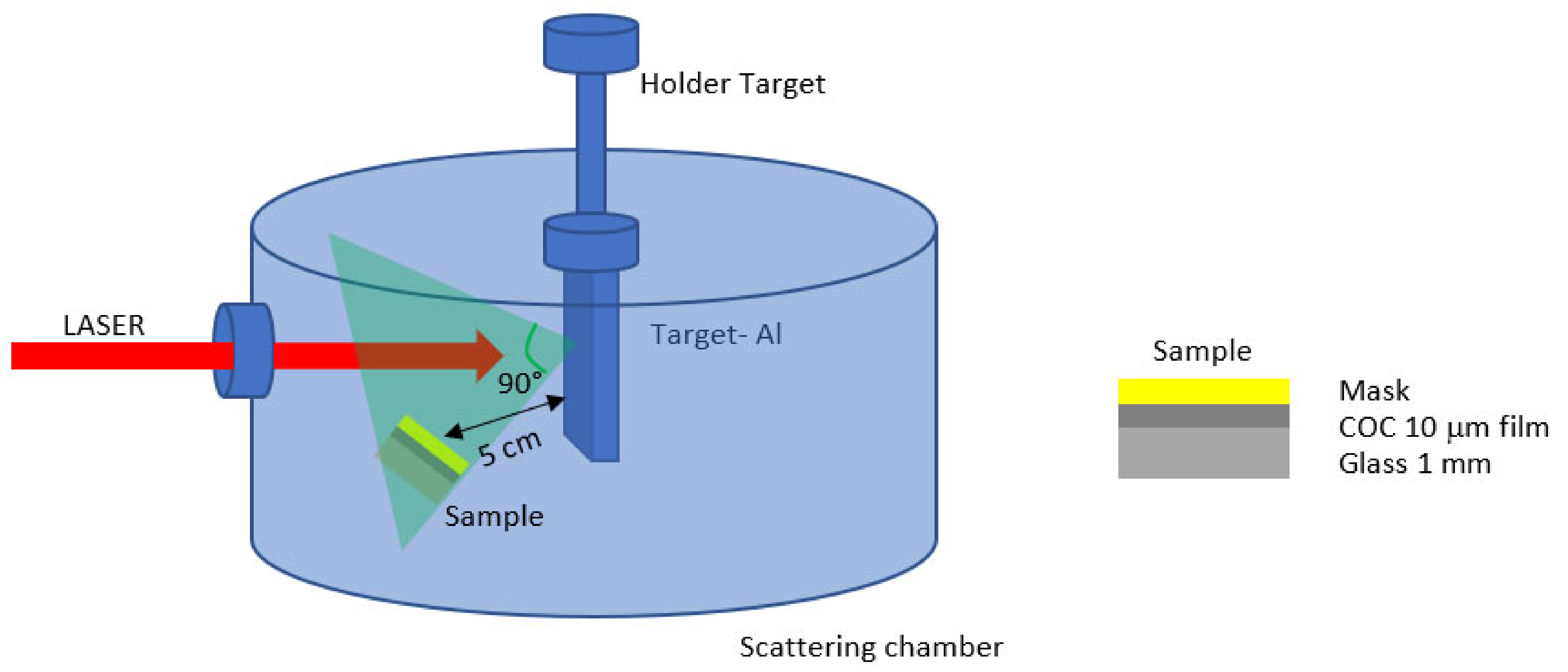 Coatings 13 00596 g002