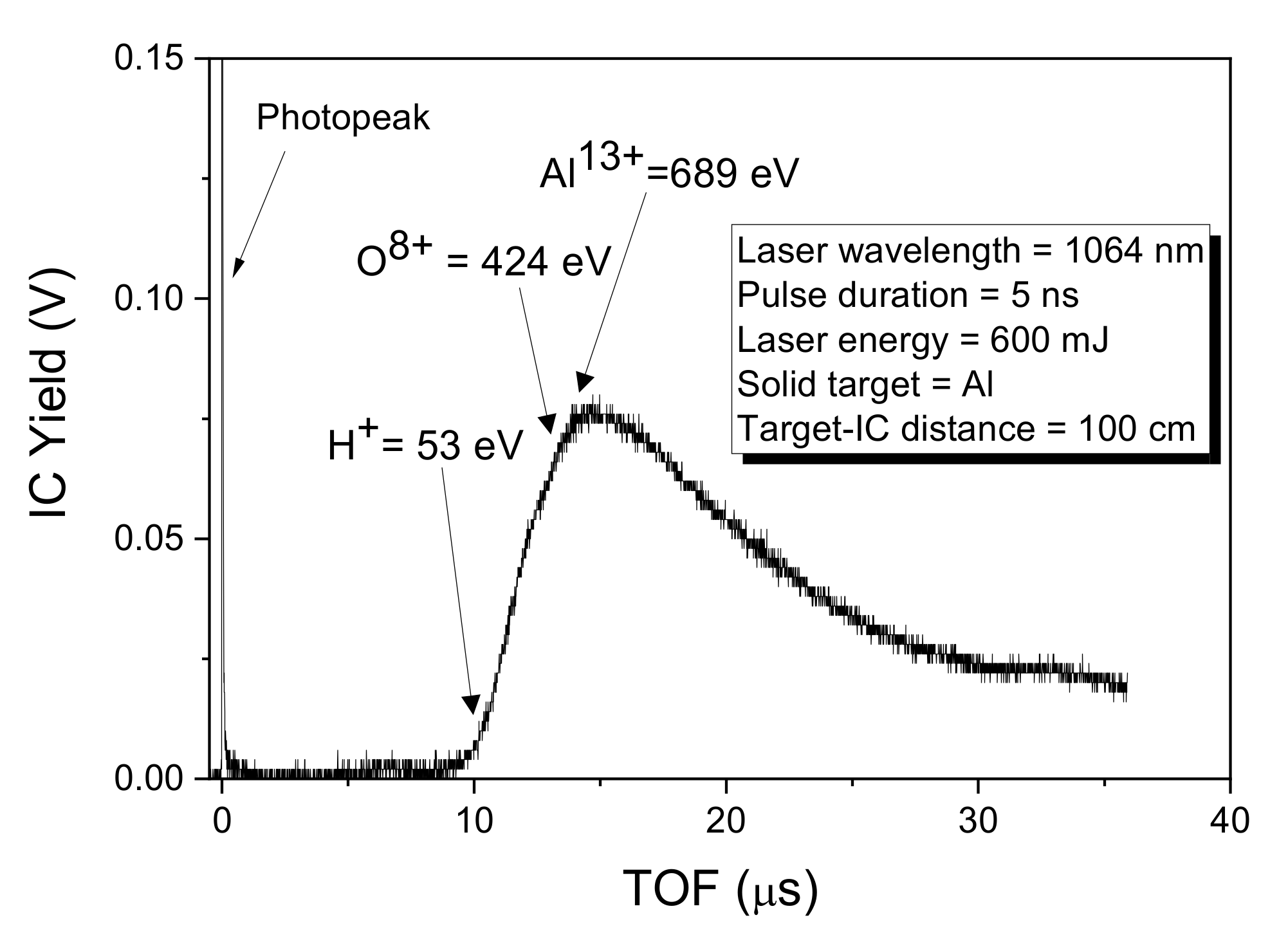 Coatings 13 00596 g004