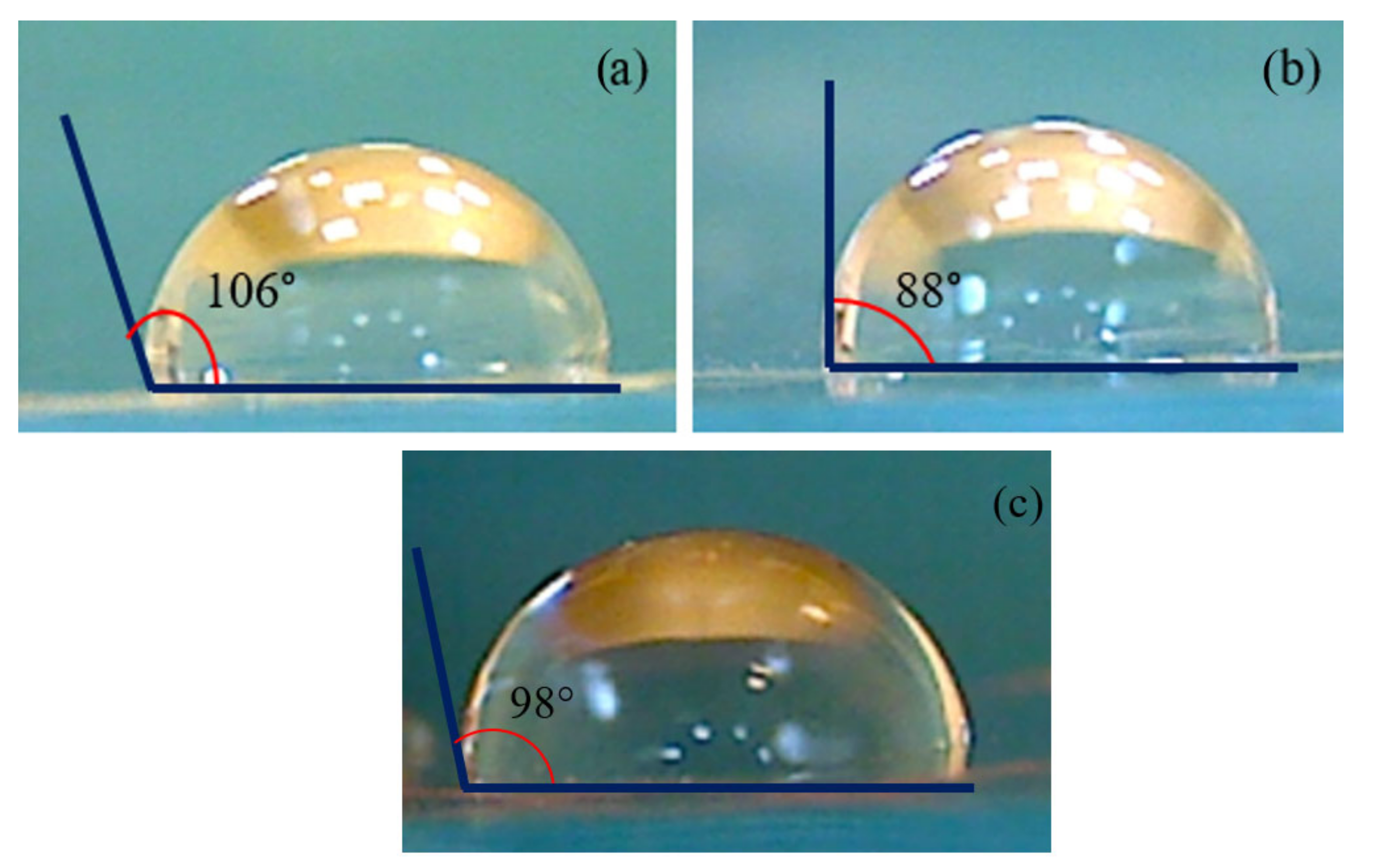 Coatings 13 00596 g009