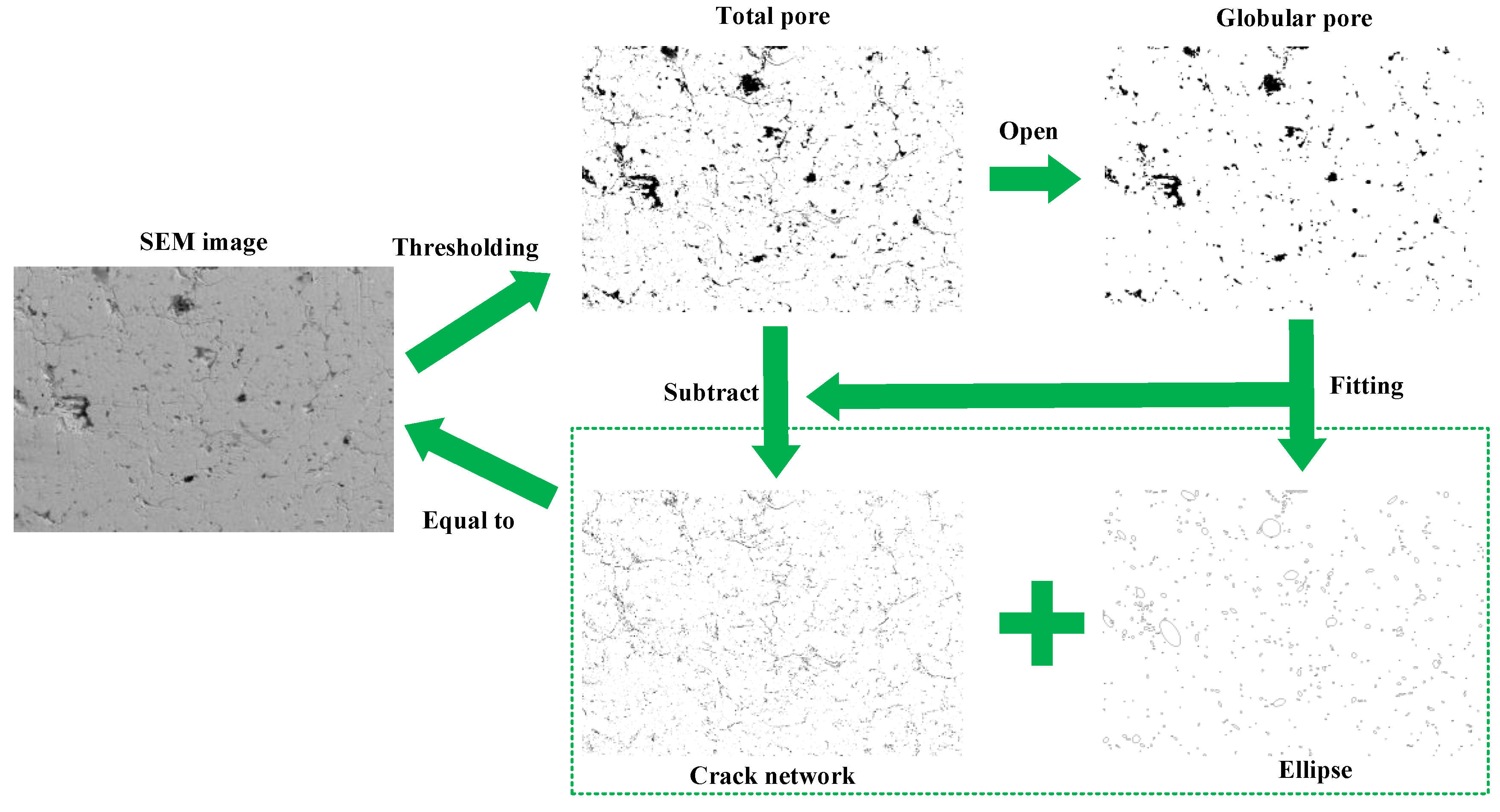 Coatings 13 00602 g003