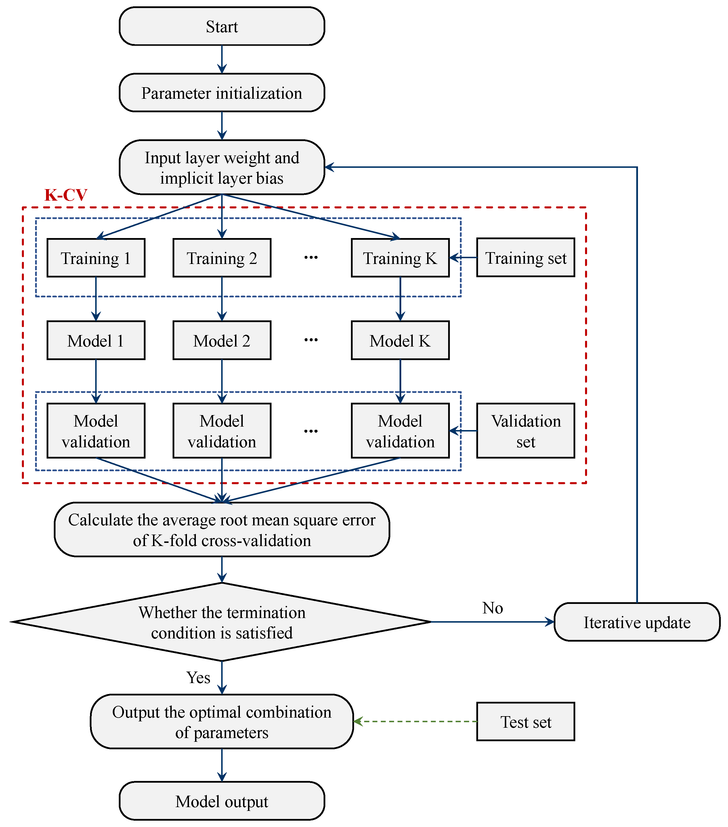 Coatings 13 00602 g005