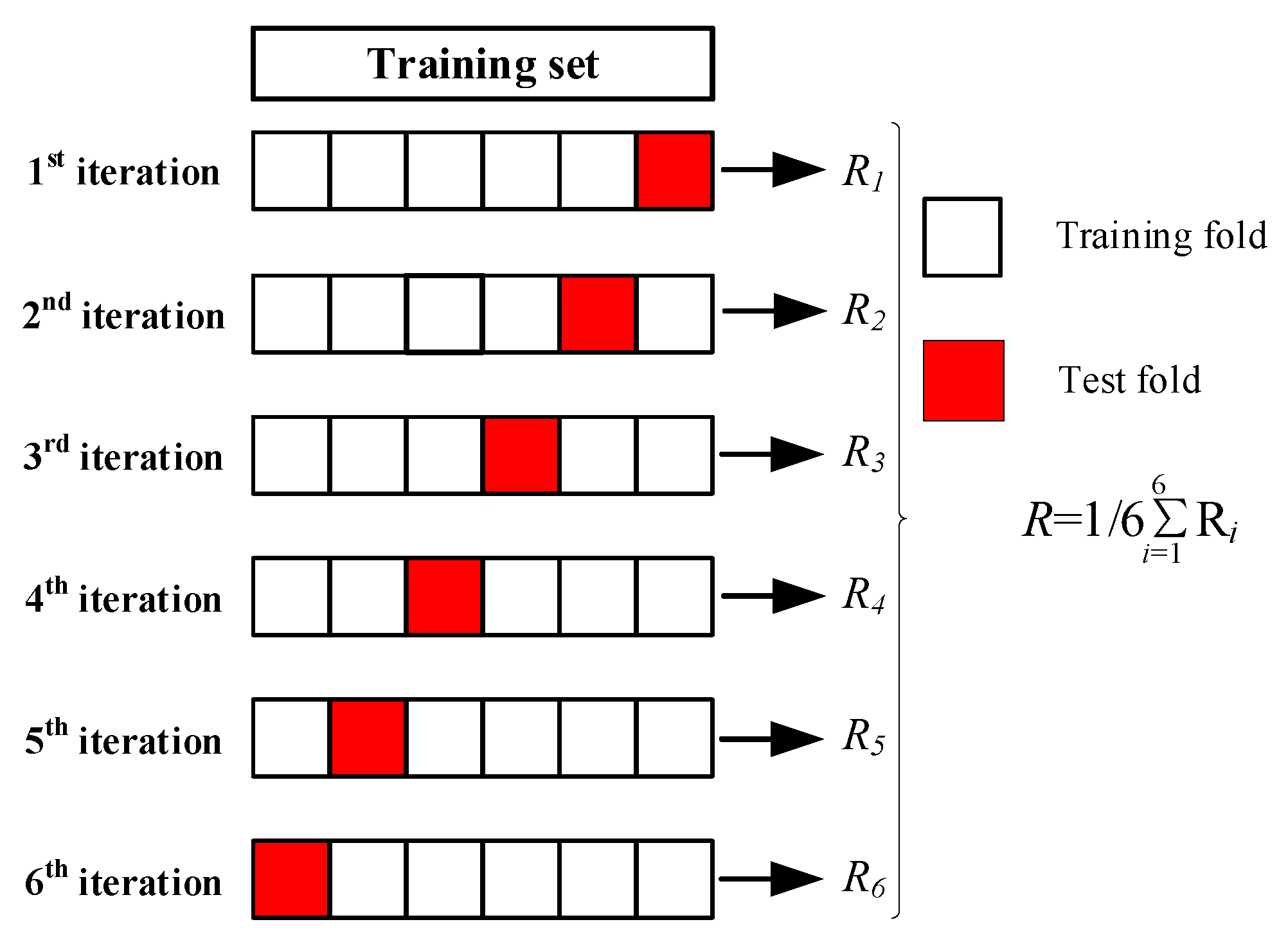 Coatings 13 00602 g012