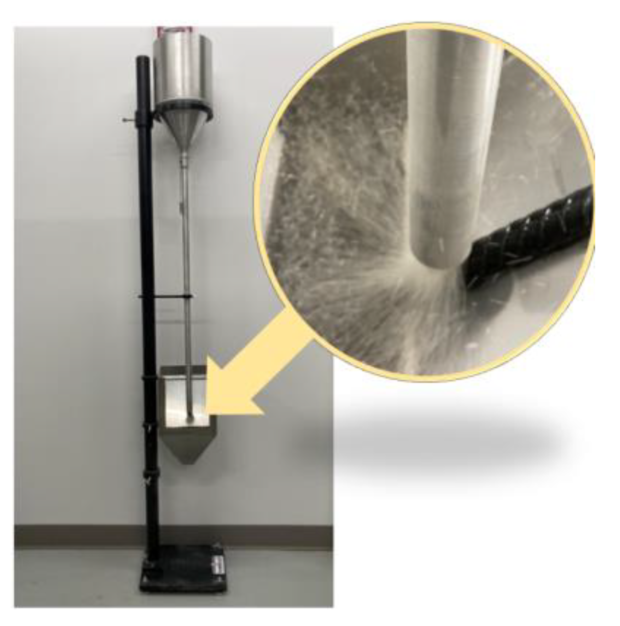 Coatings 13 00604 g002