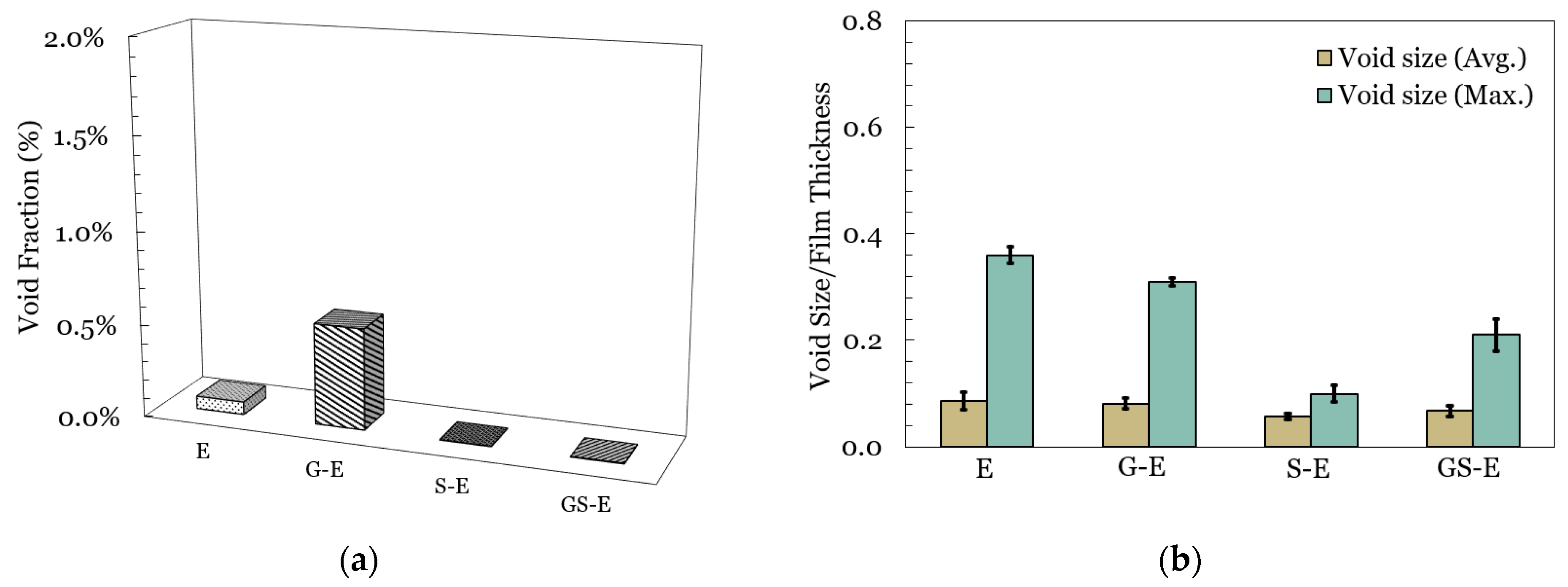 Coatings 13 00604 g007