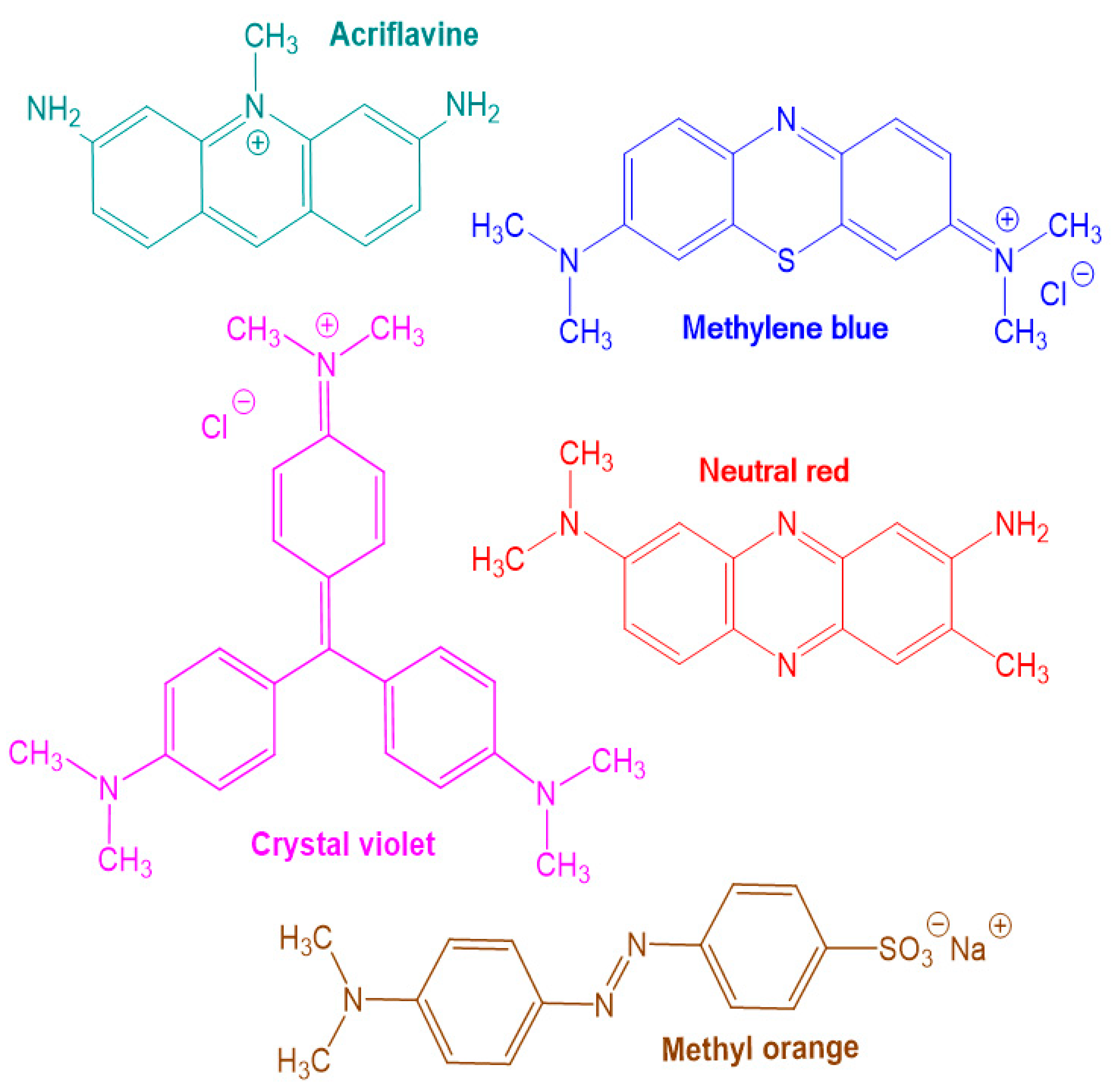Coatings 13 00608 g002