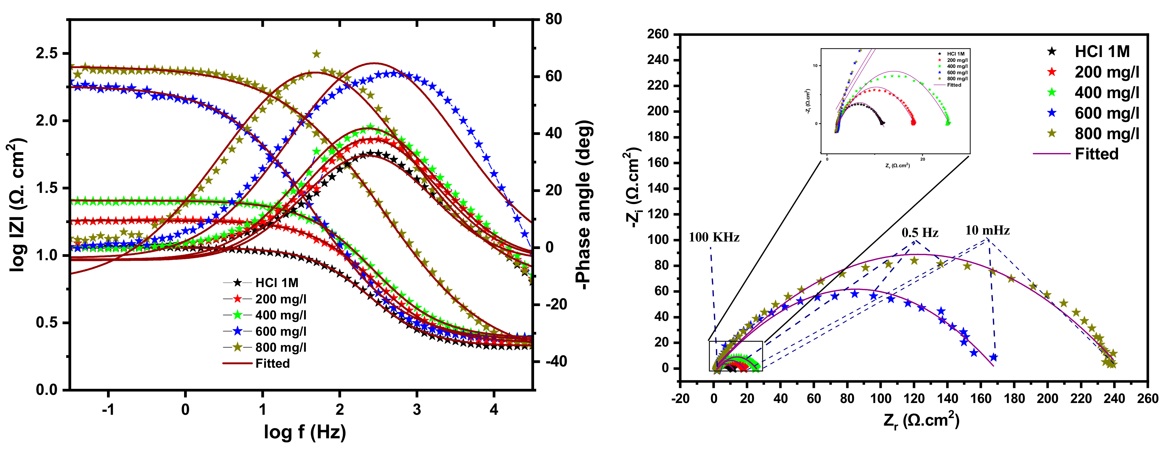 Coatings 13 00611 g005