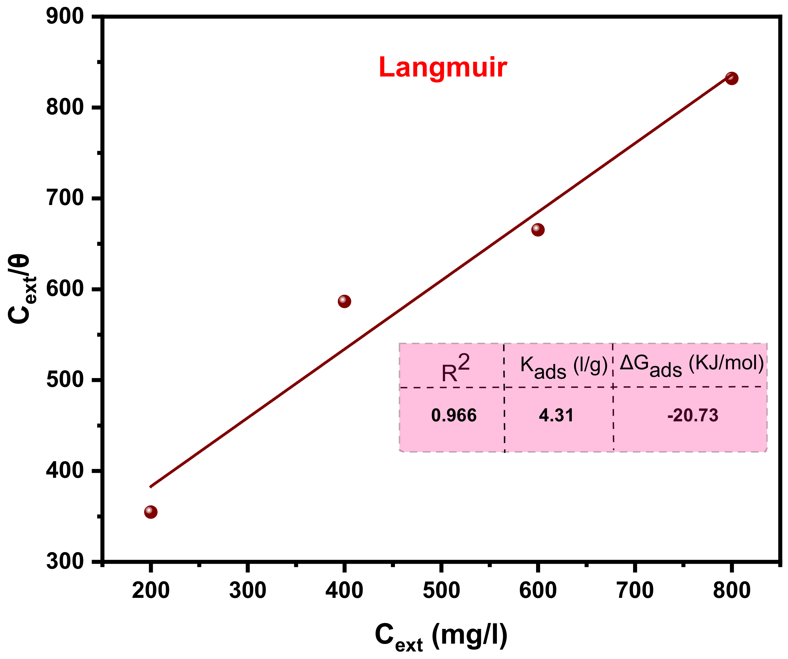 Coatings 13 00611 g006