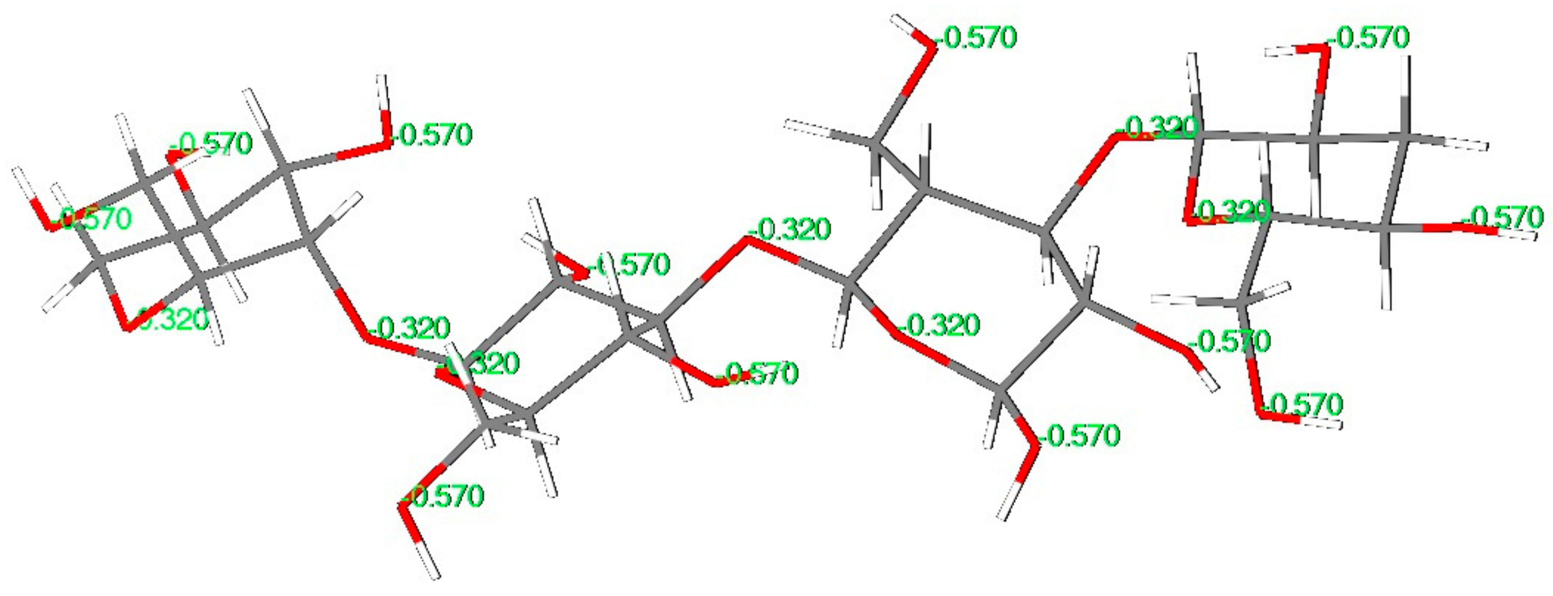 Coatings 13 00611 g009