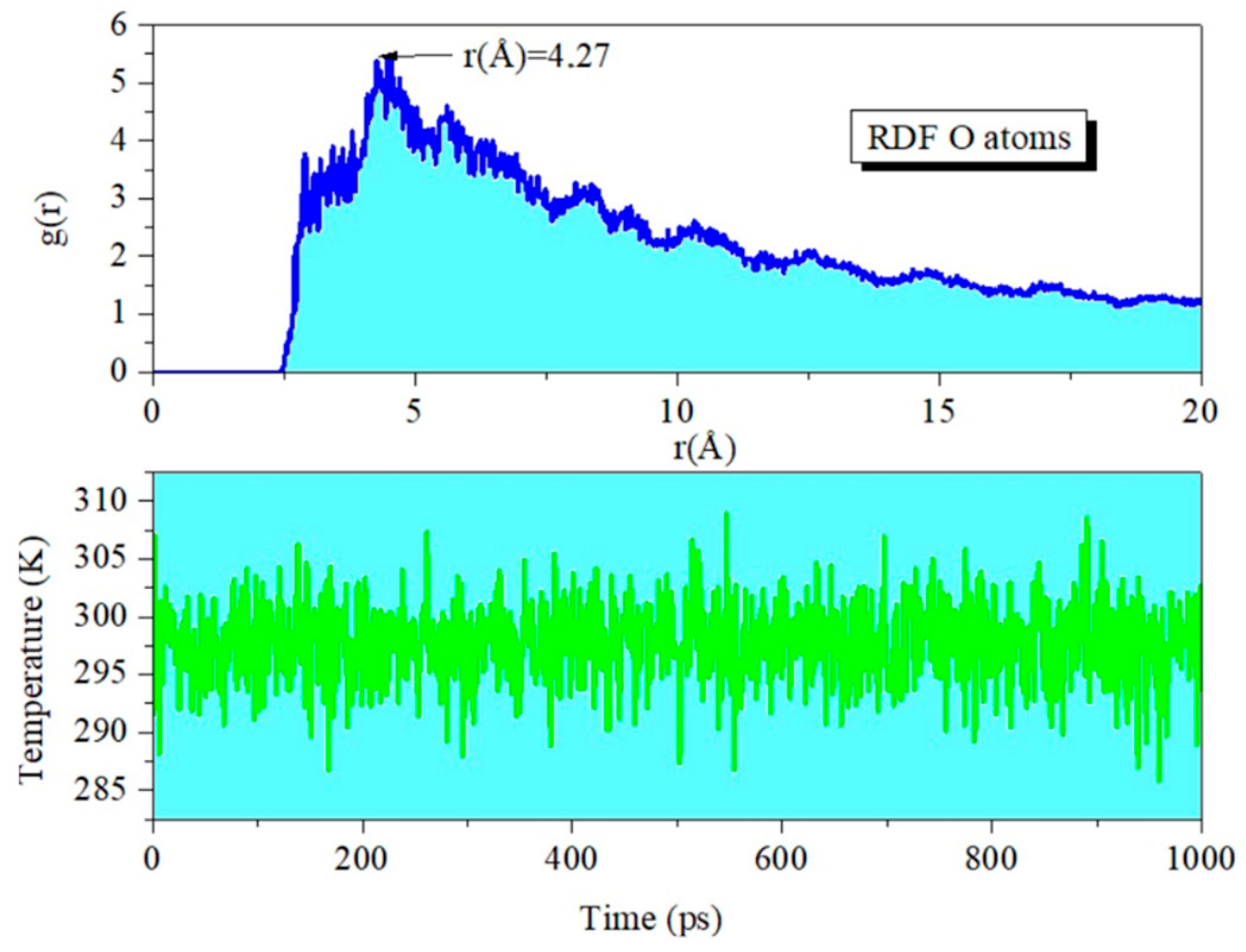 Coatings 13 00611 g013