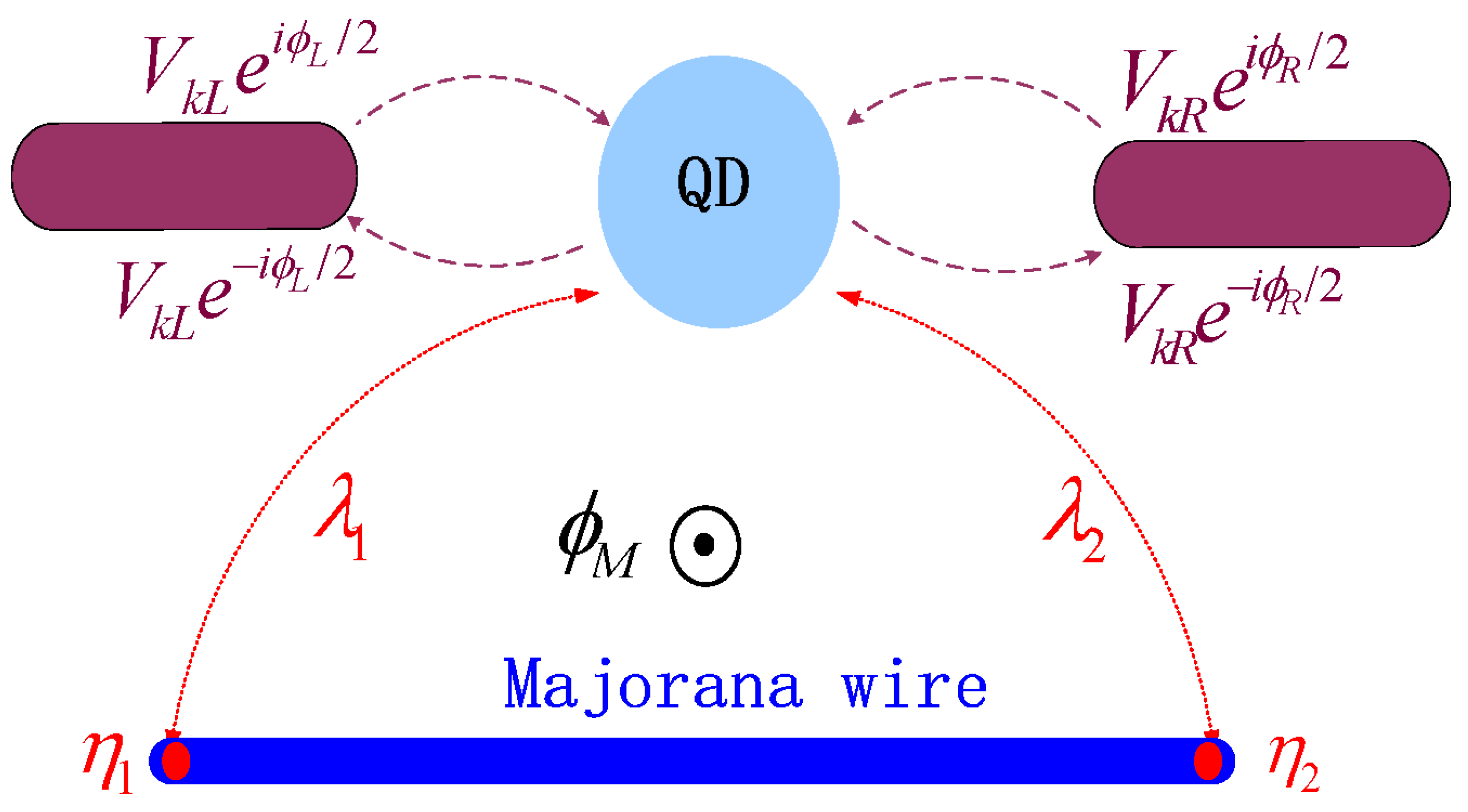 Coatings 13 00612 g001