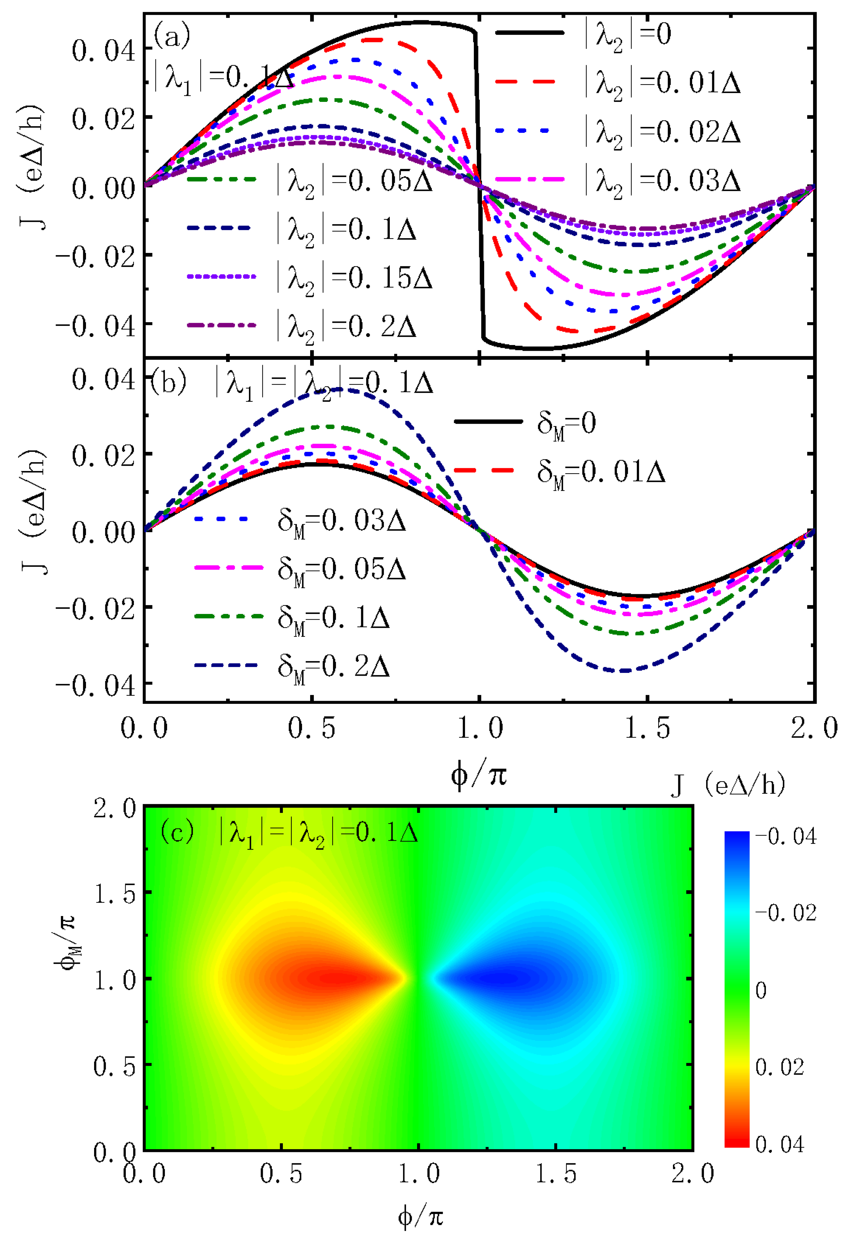 Coatings 13 00612 g004