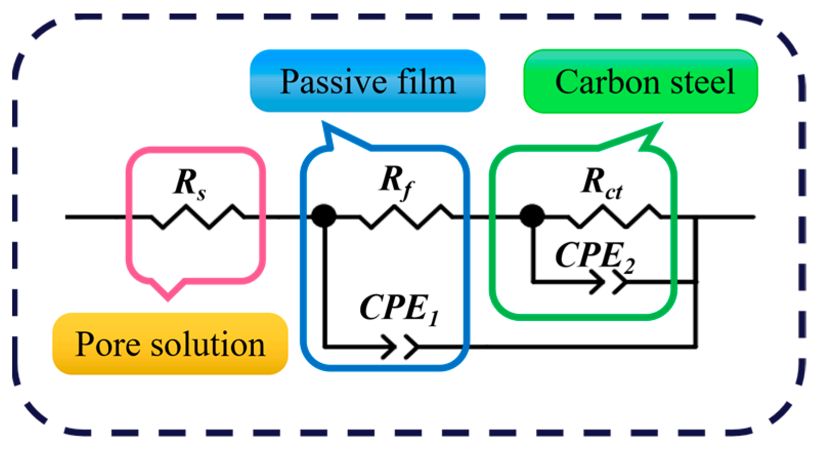Coatings 13 00613 g004