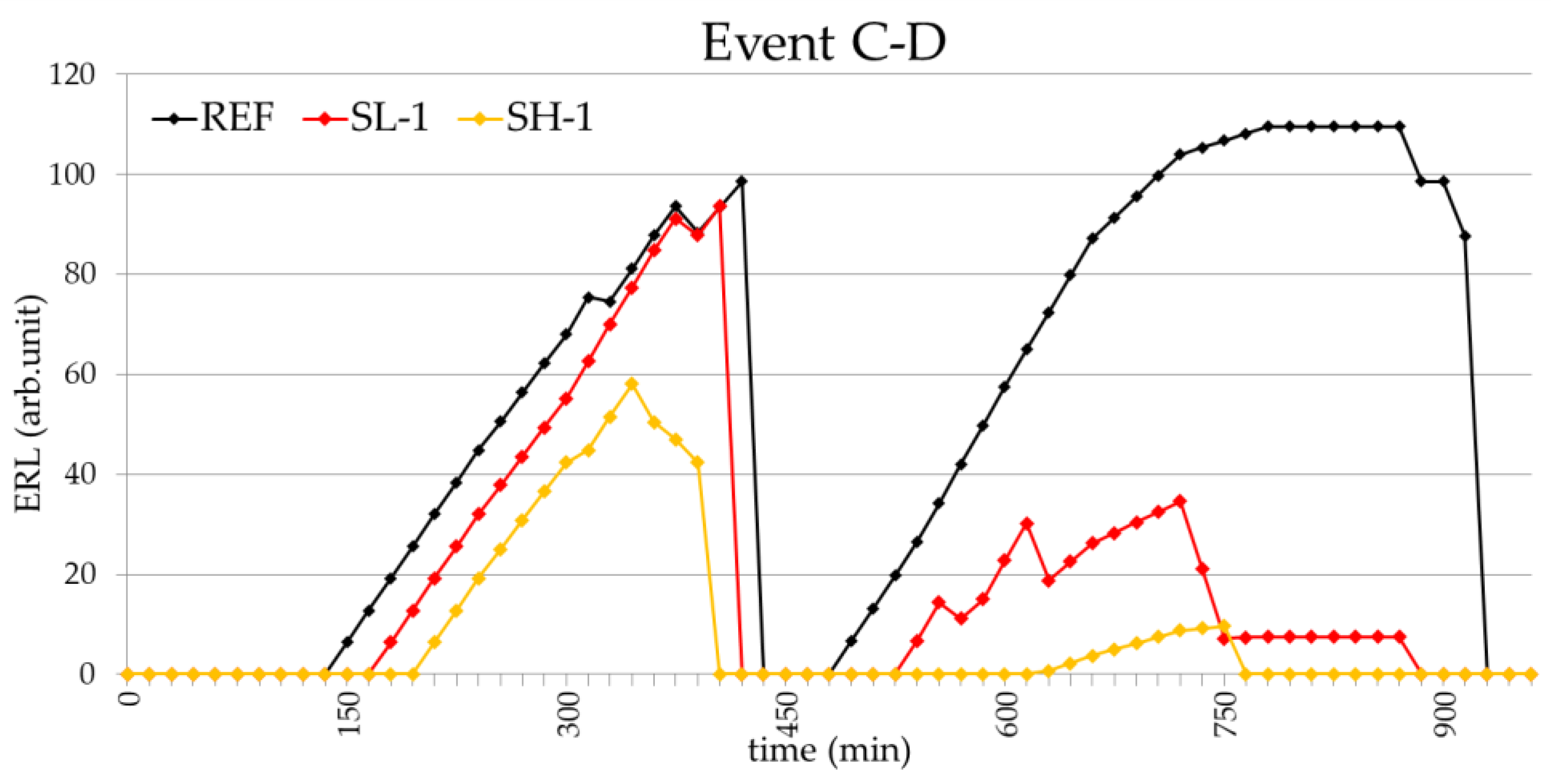 Coatings 13 00616 g012