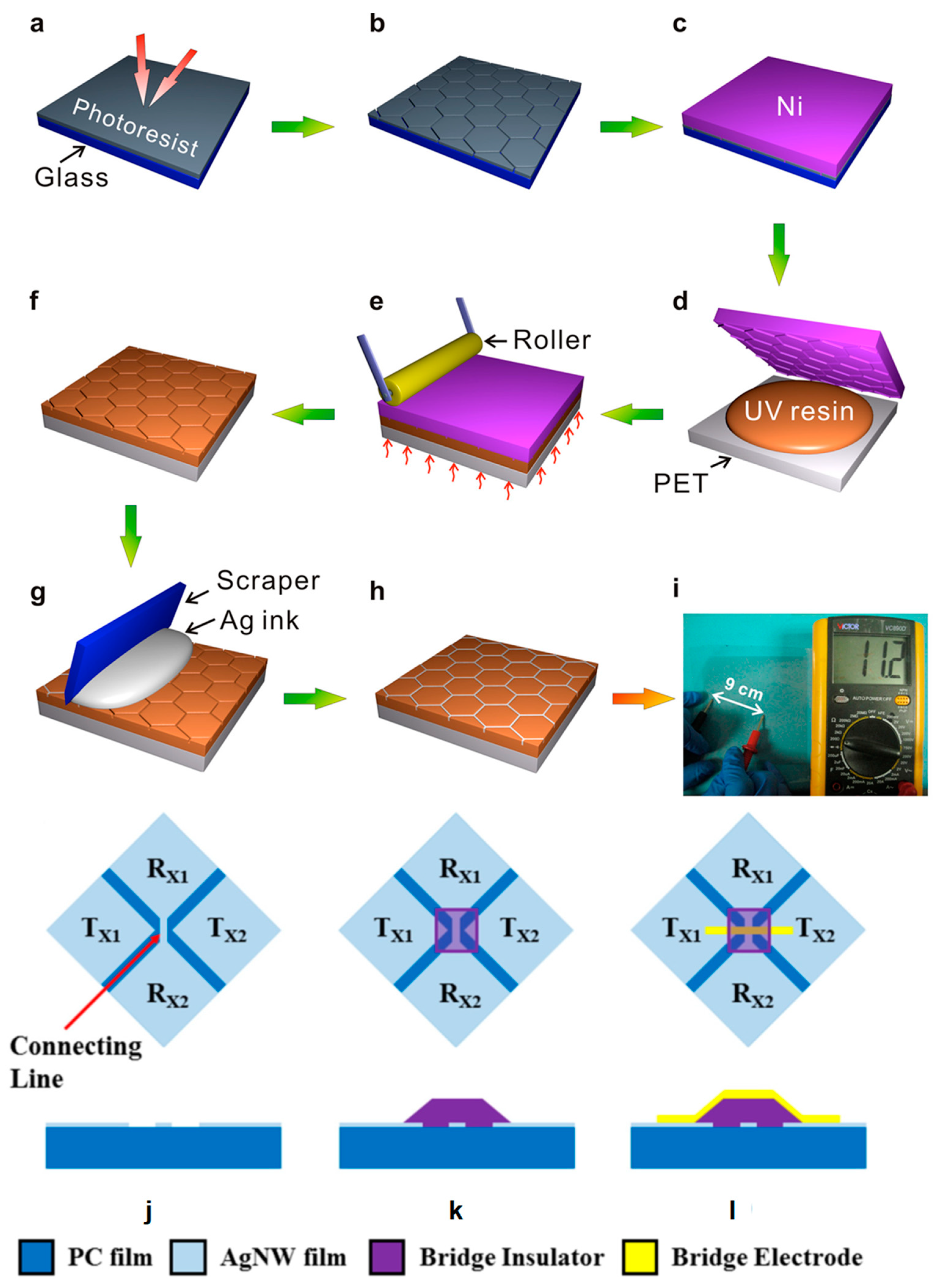 Coatings 13 00617 g003 Coatings 13 00617 g003
