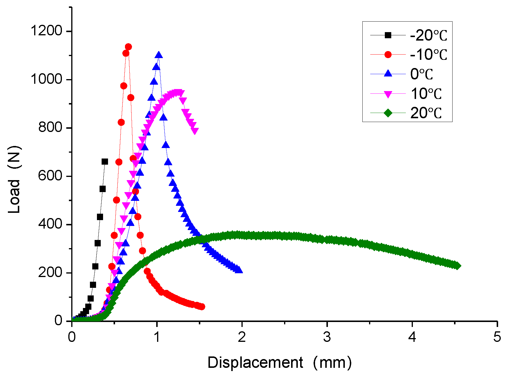 Coatings 13 00618 g001