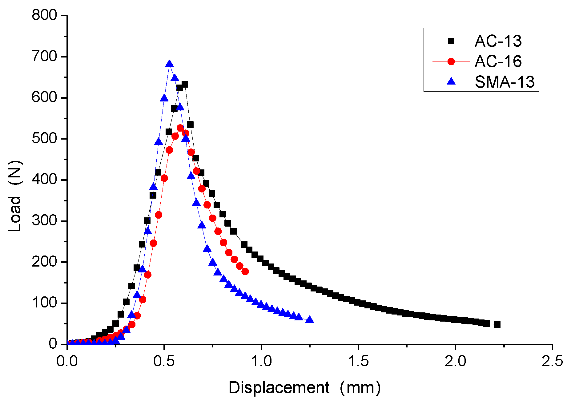 Coatings 13 00618 g007