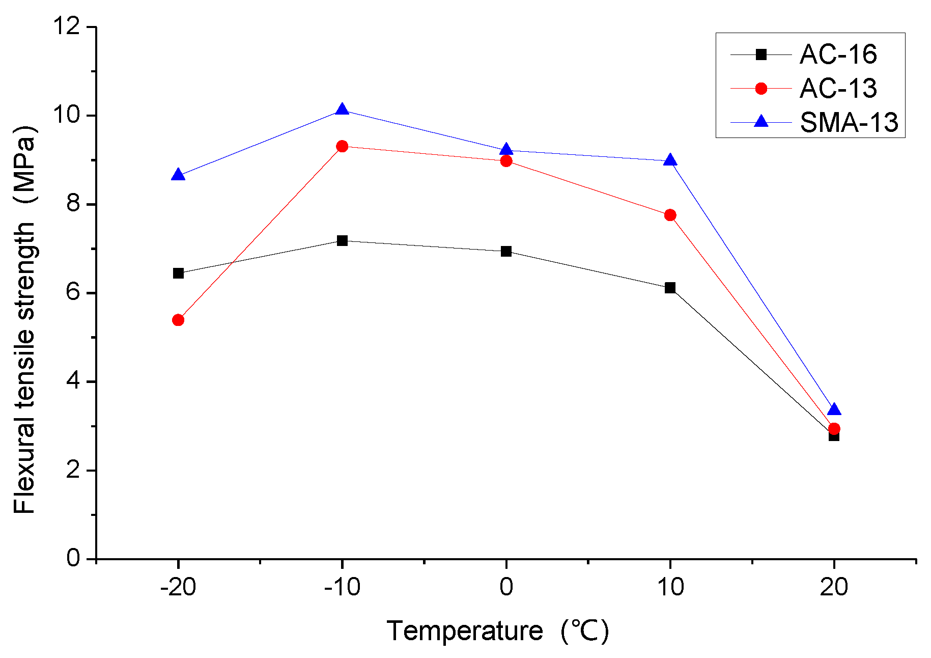 Coatings 13 00618 g008