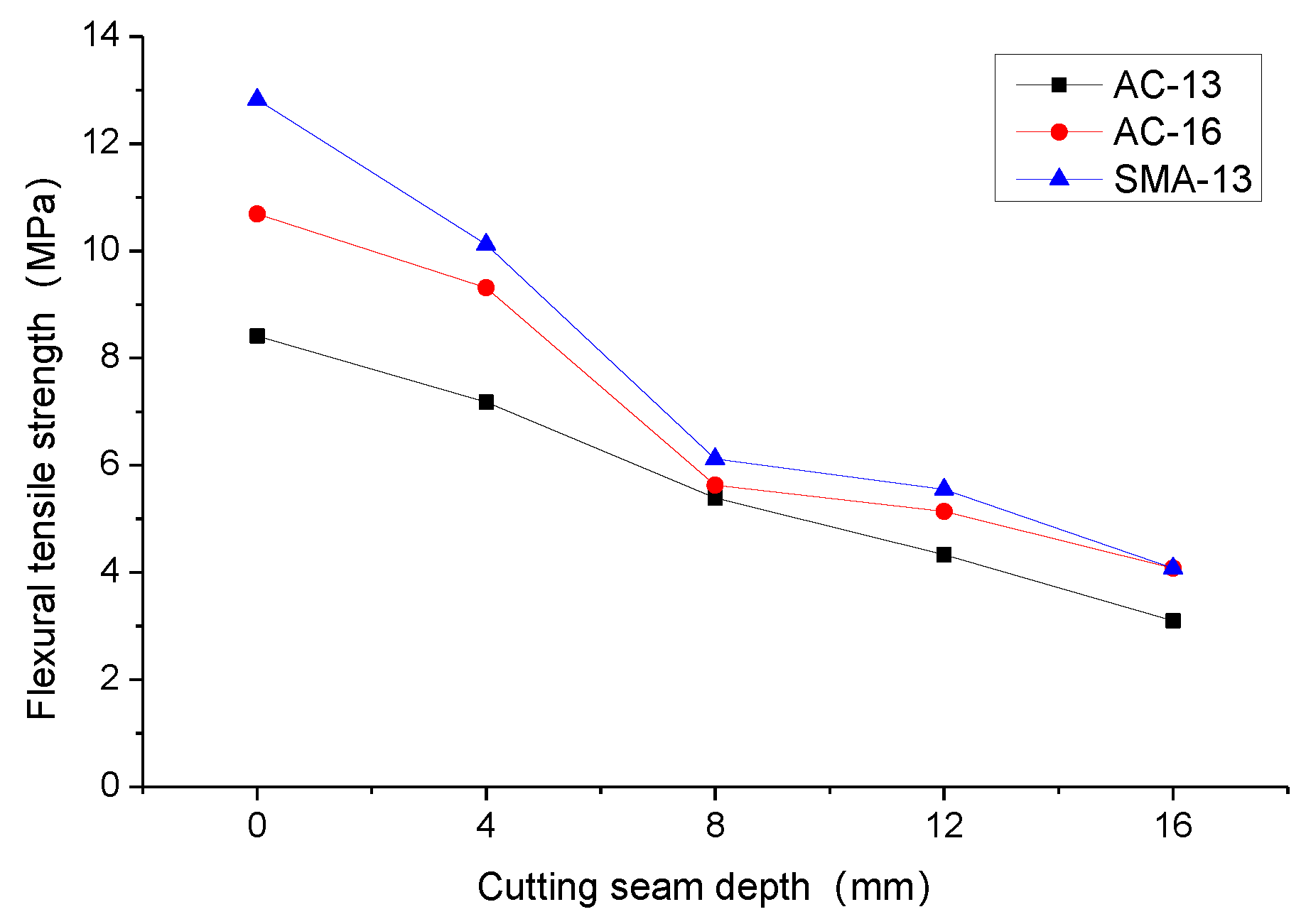 Coatings 13 00618 g009