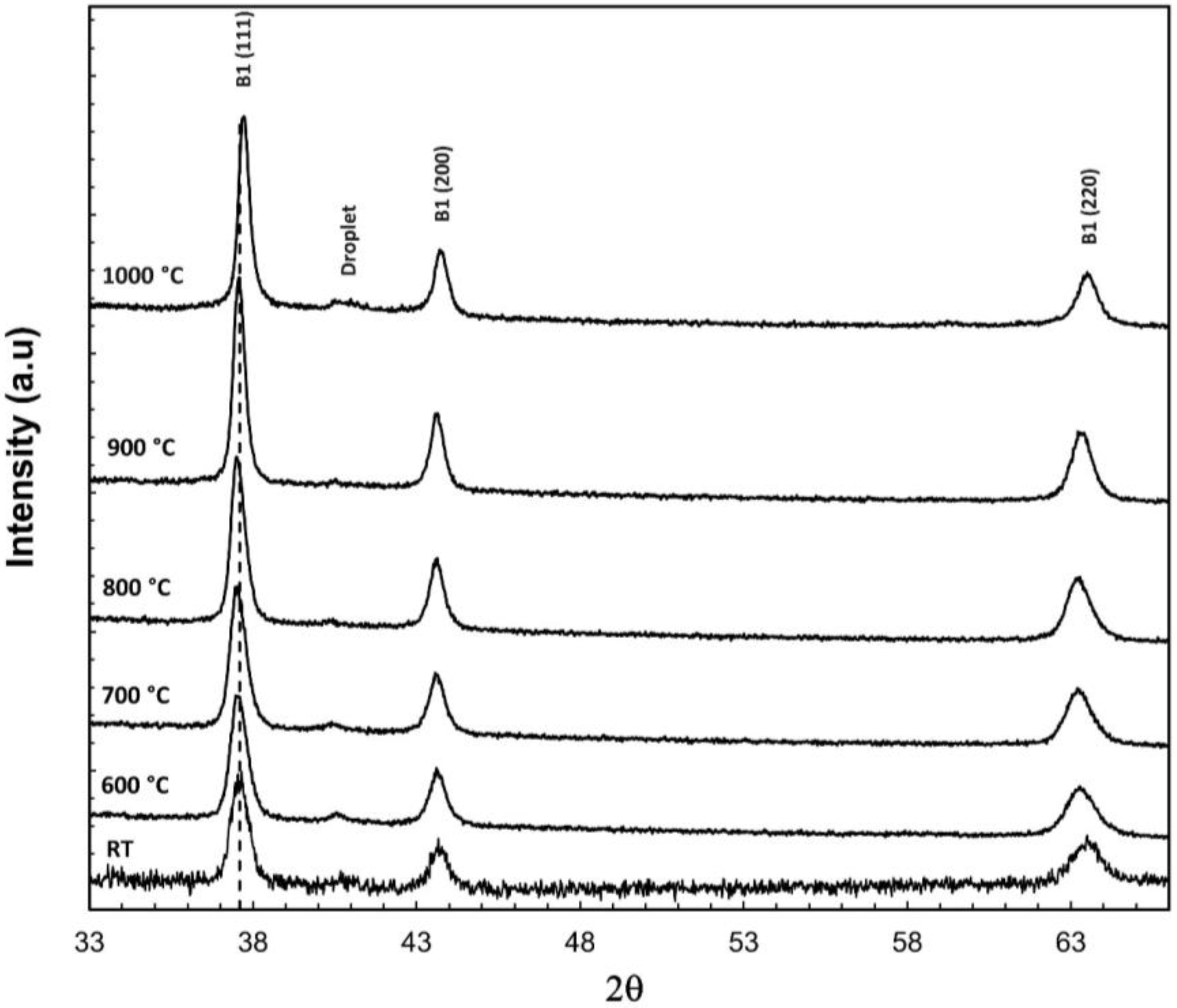 Coatings 13 00619 g007