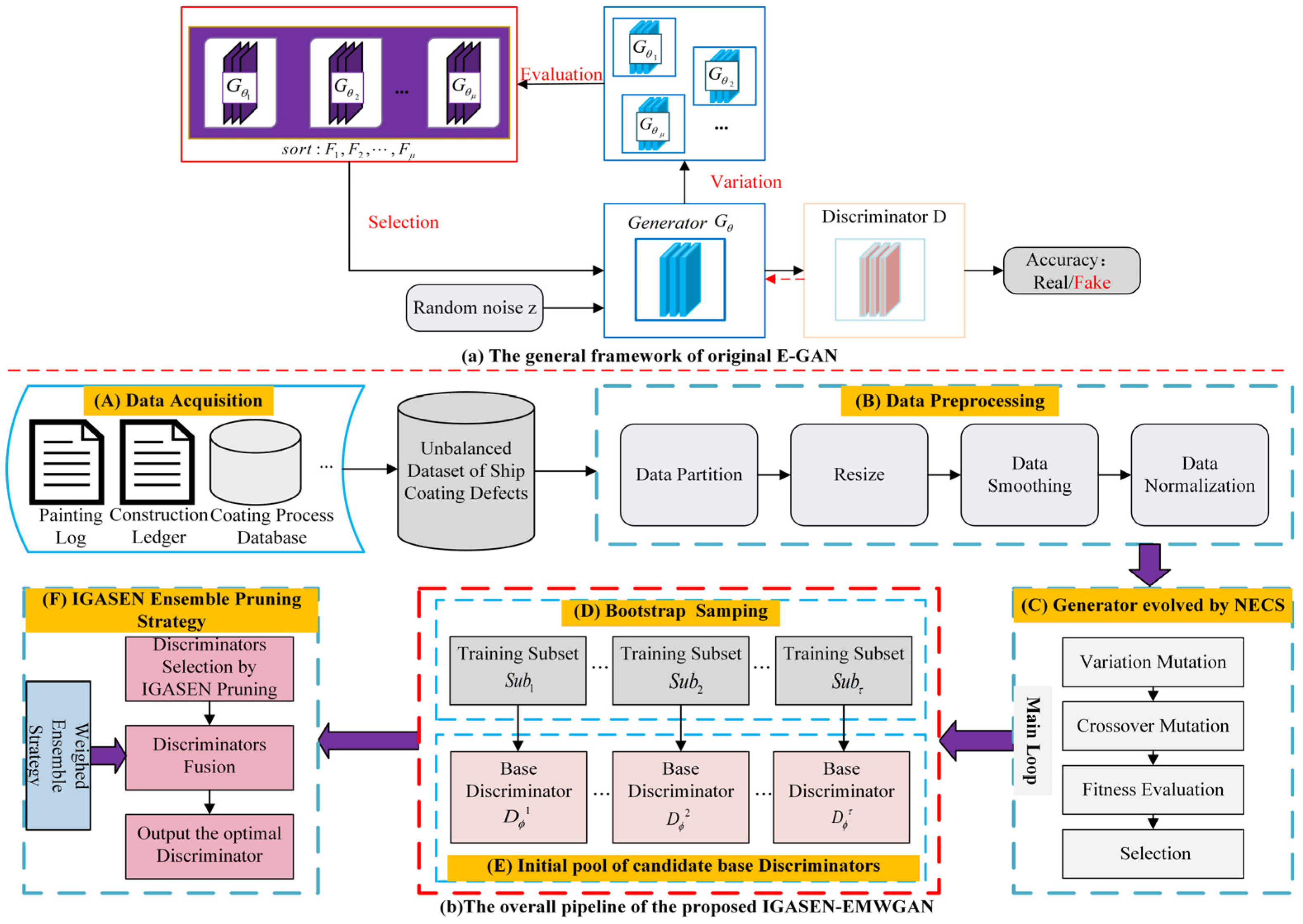 Coatings 13 00620 g001 Coatings 13 00620 g001