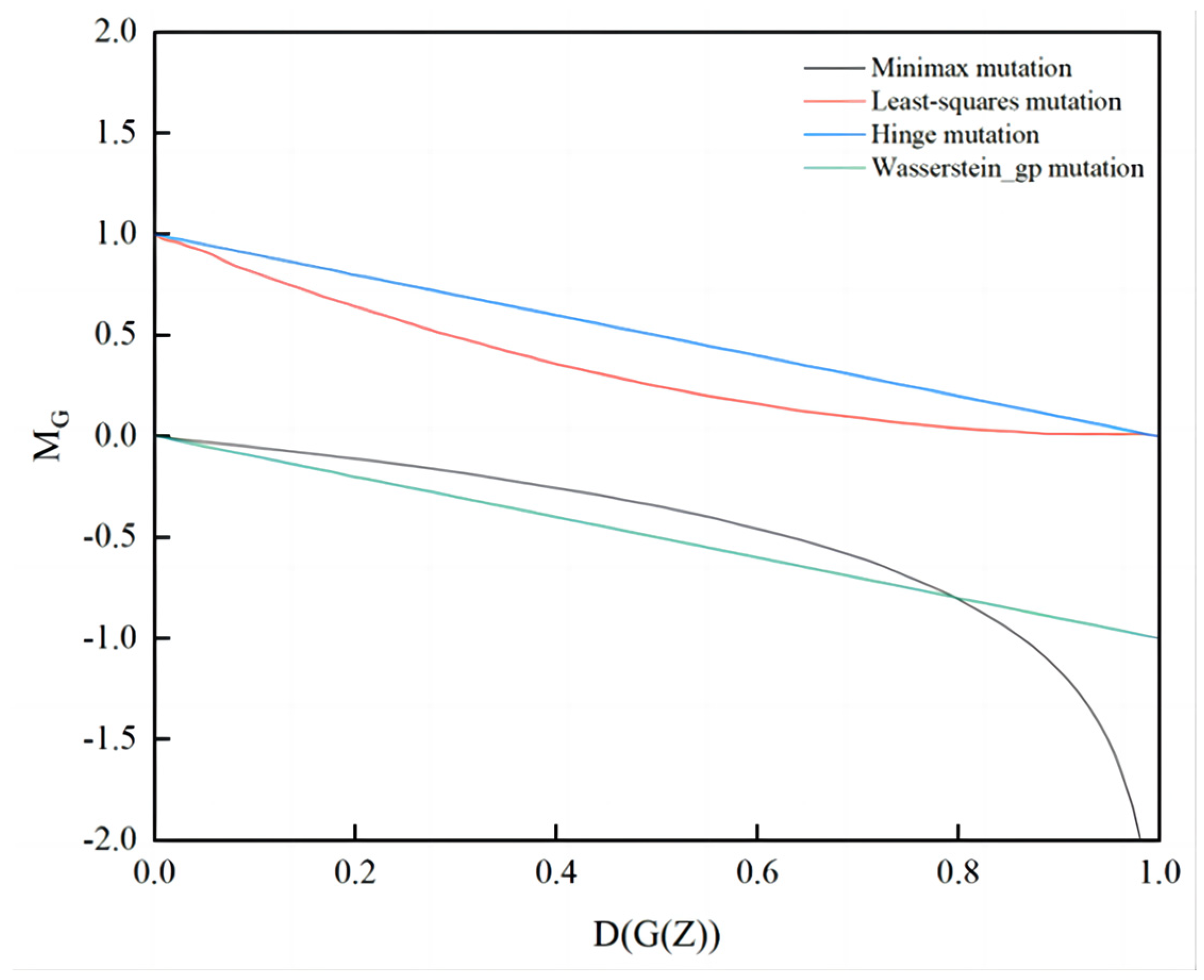 Coatings 13 00620 g002 Coatings 13 00620 g002