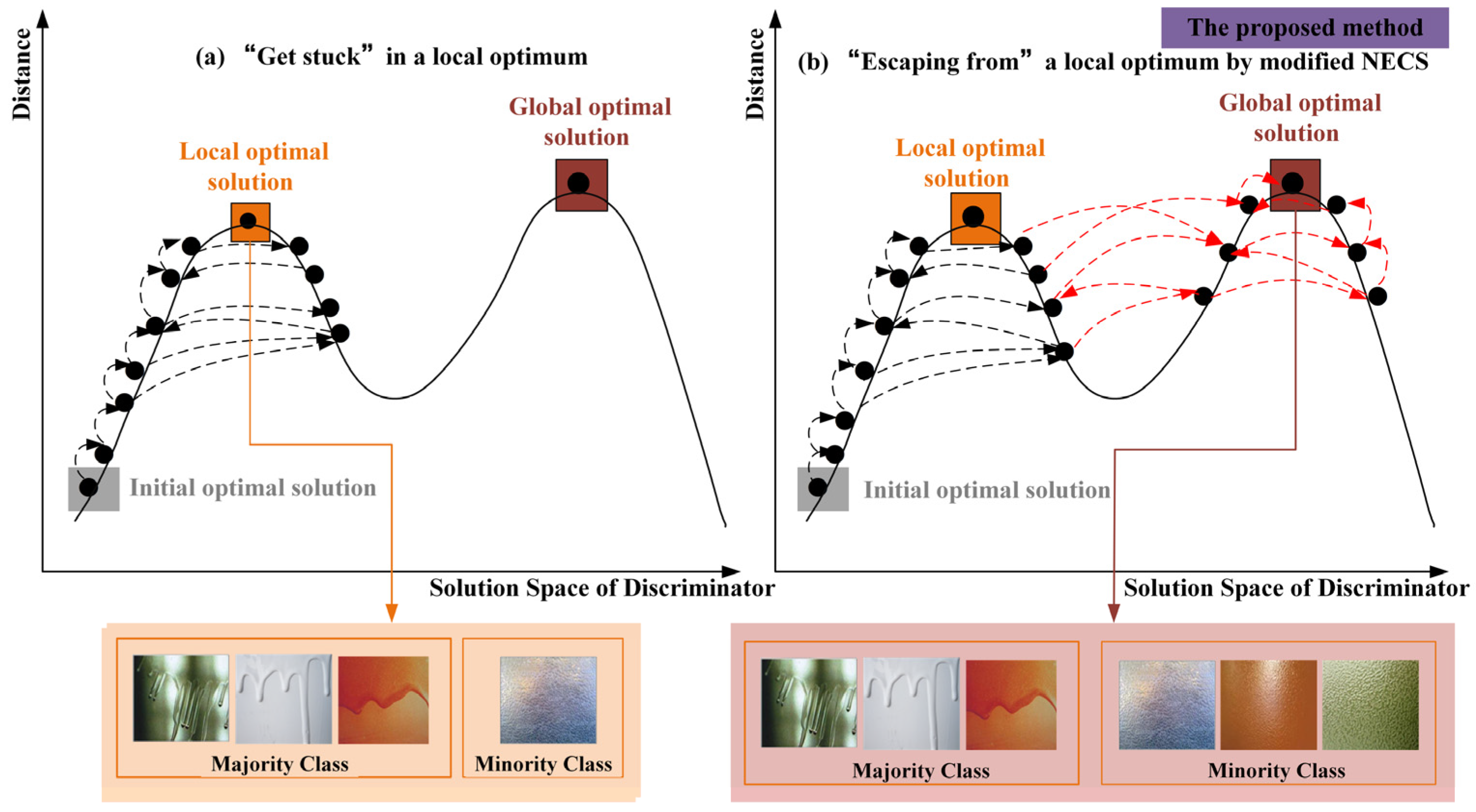 Coatings 13 00620 g003 Coatings 13 00620 g003