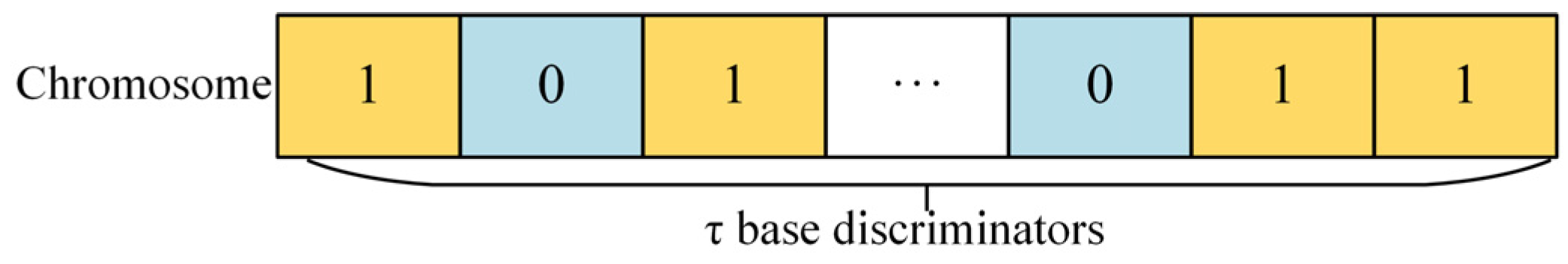 Coatings 13 00620 g005 Coatings 13 00620 g005